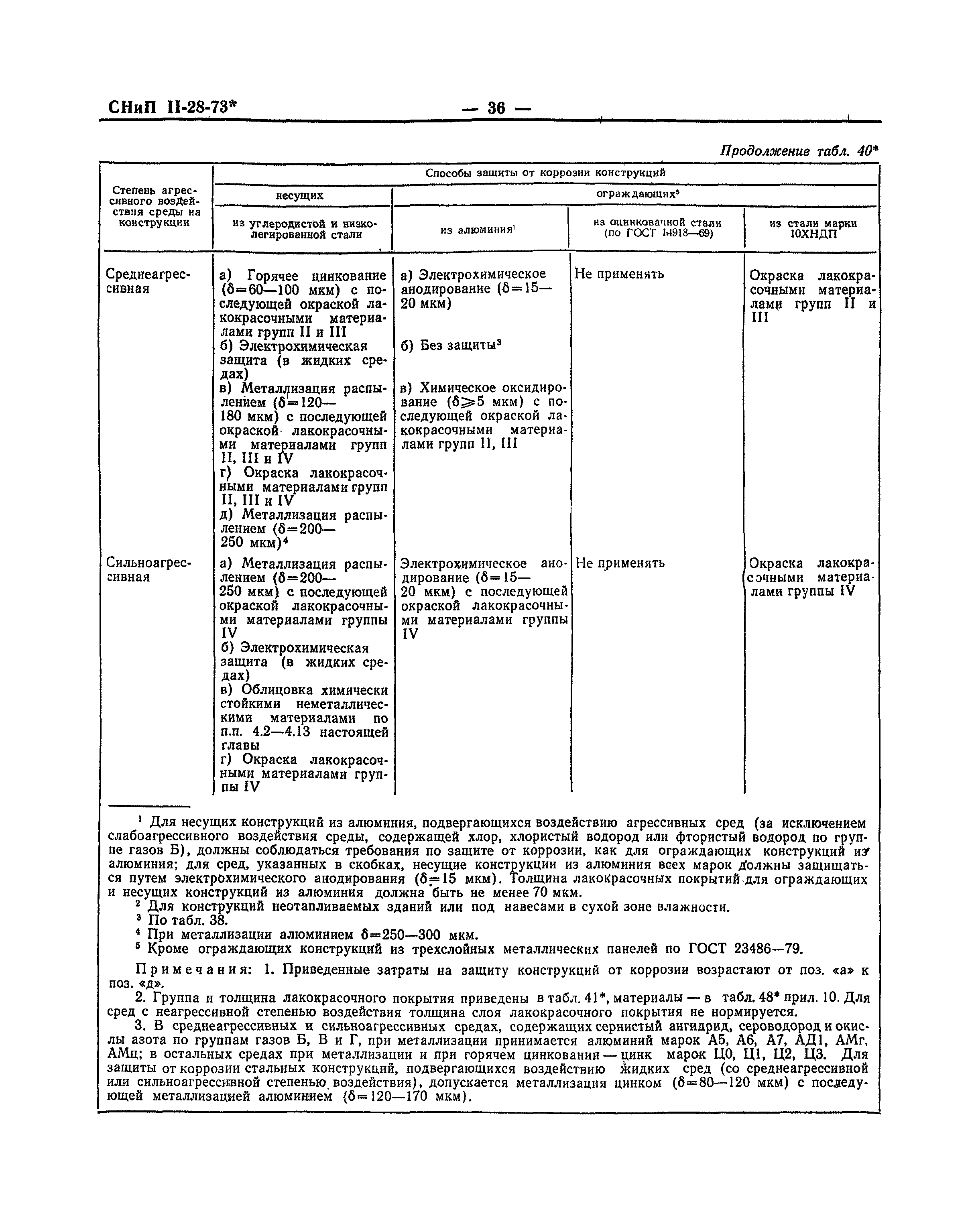 СНиП II-В.9-73