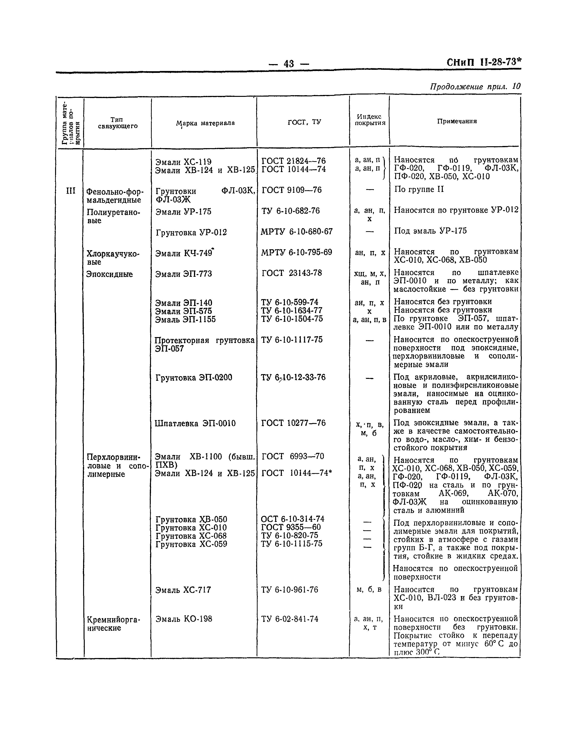 СНиП II-В.9-73