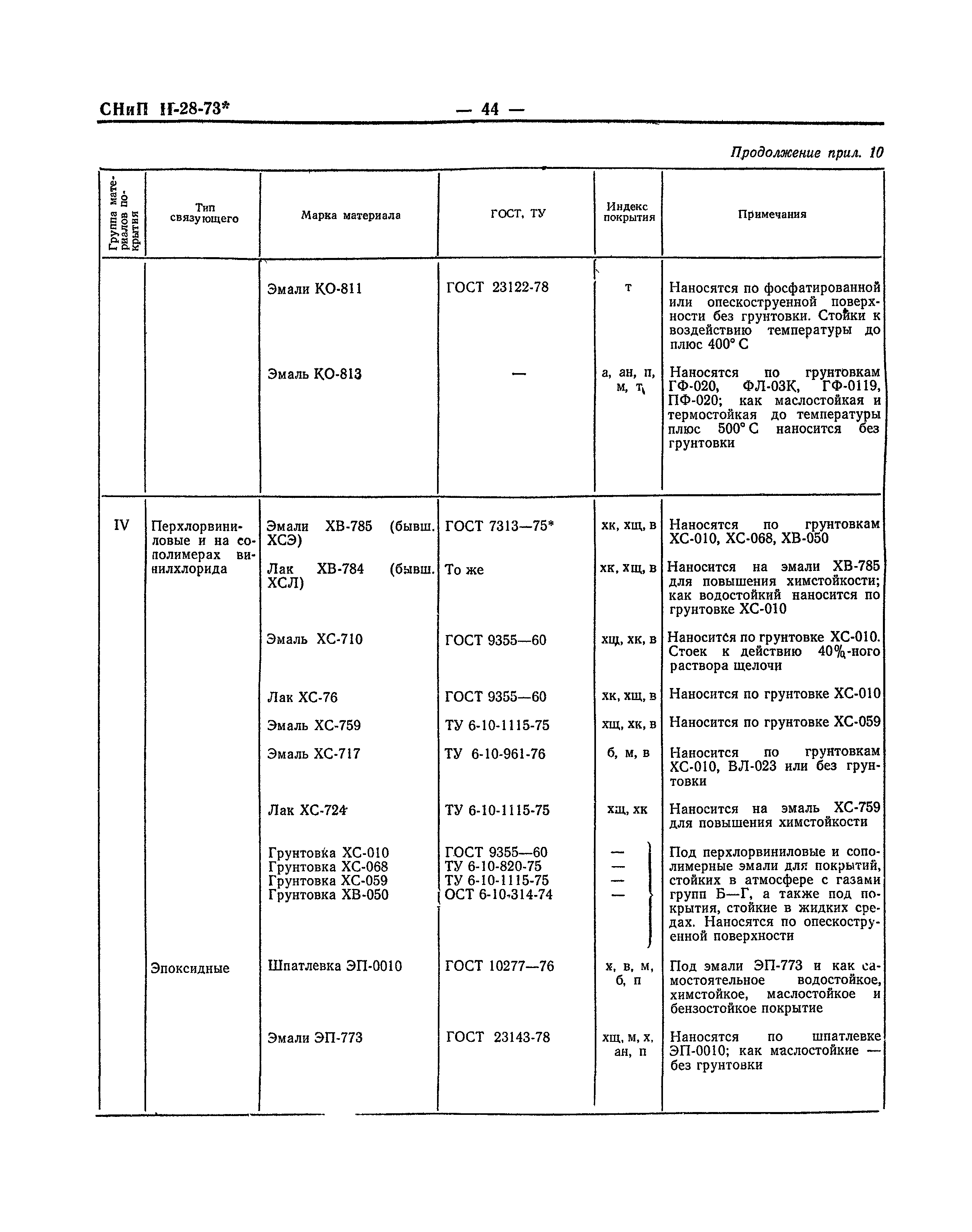 СНиП II-В.9-73