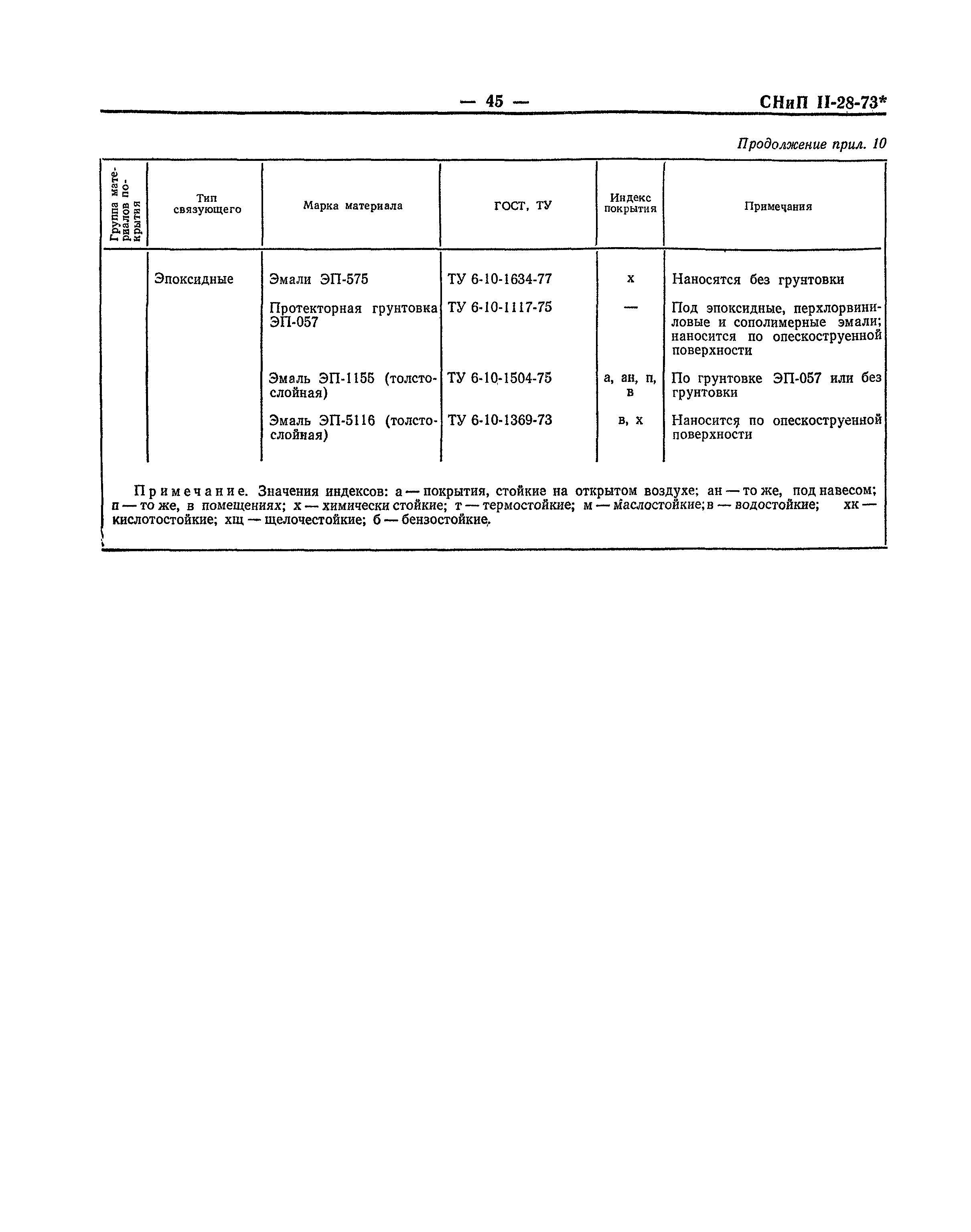 СНиП II-В.9-73