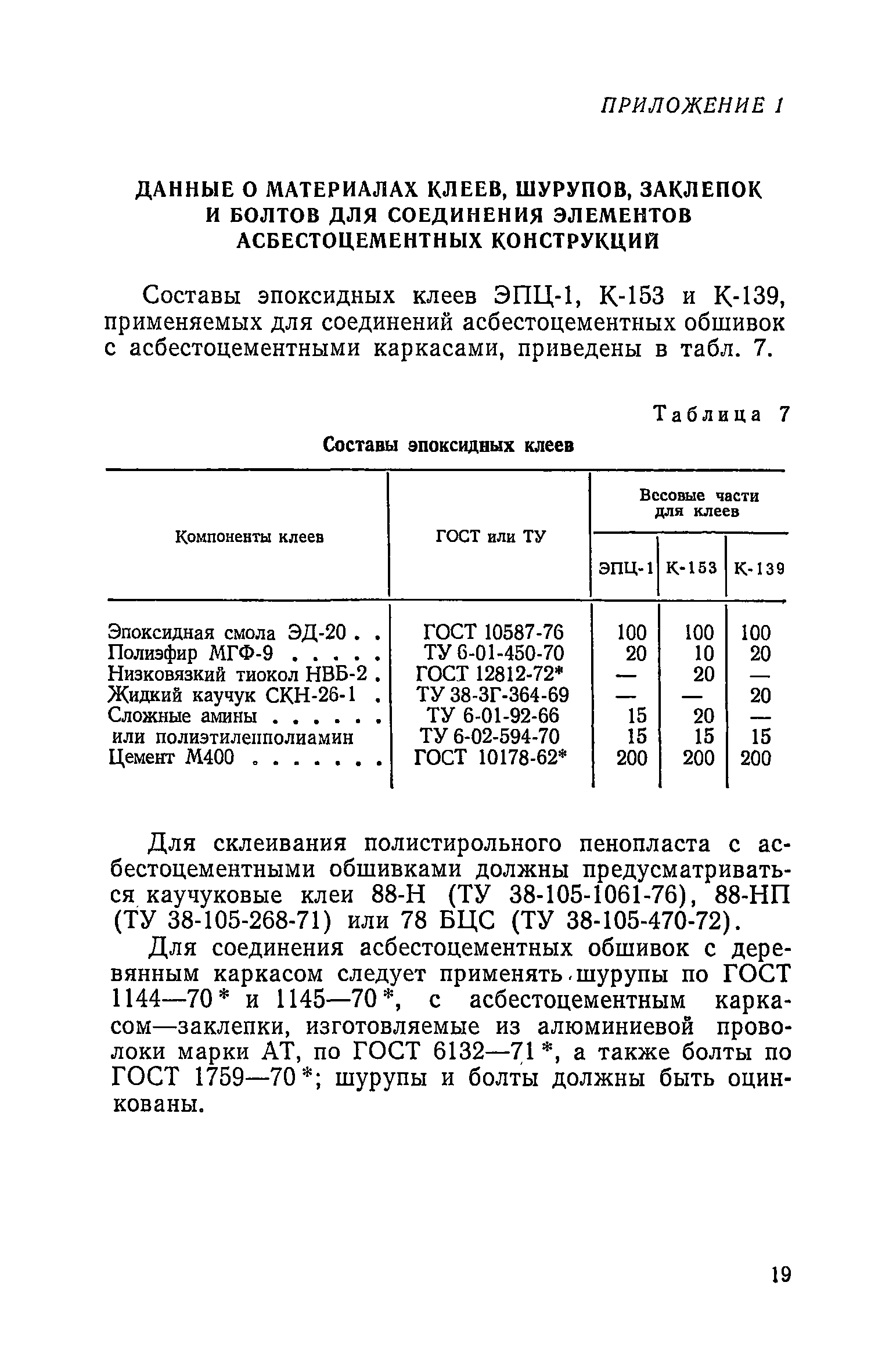 СН 265-77