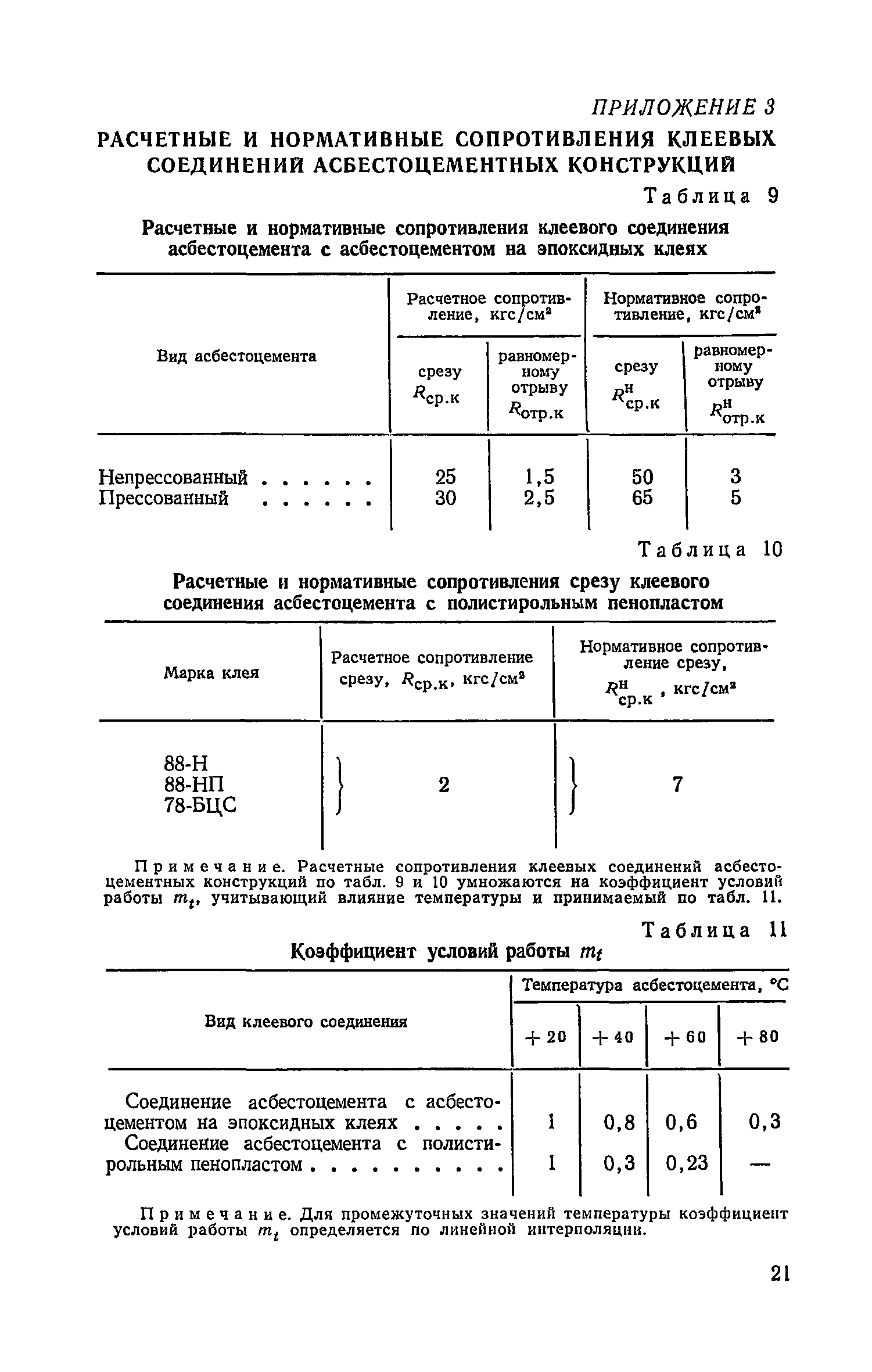 СН 265-77