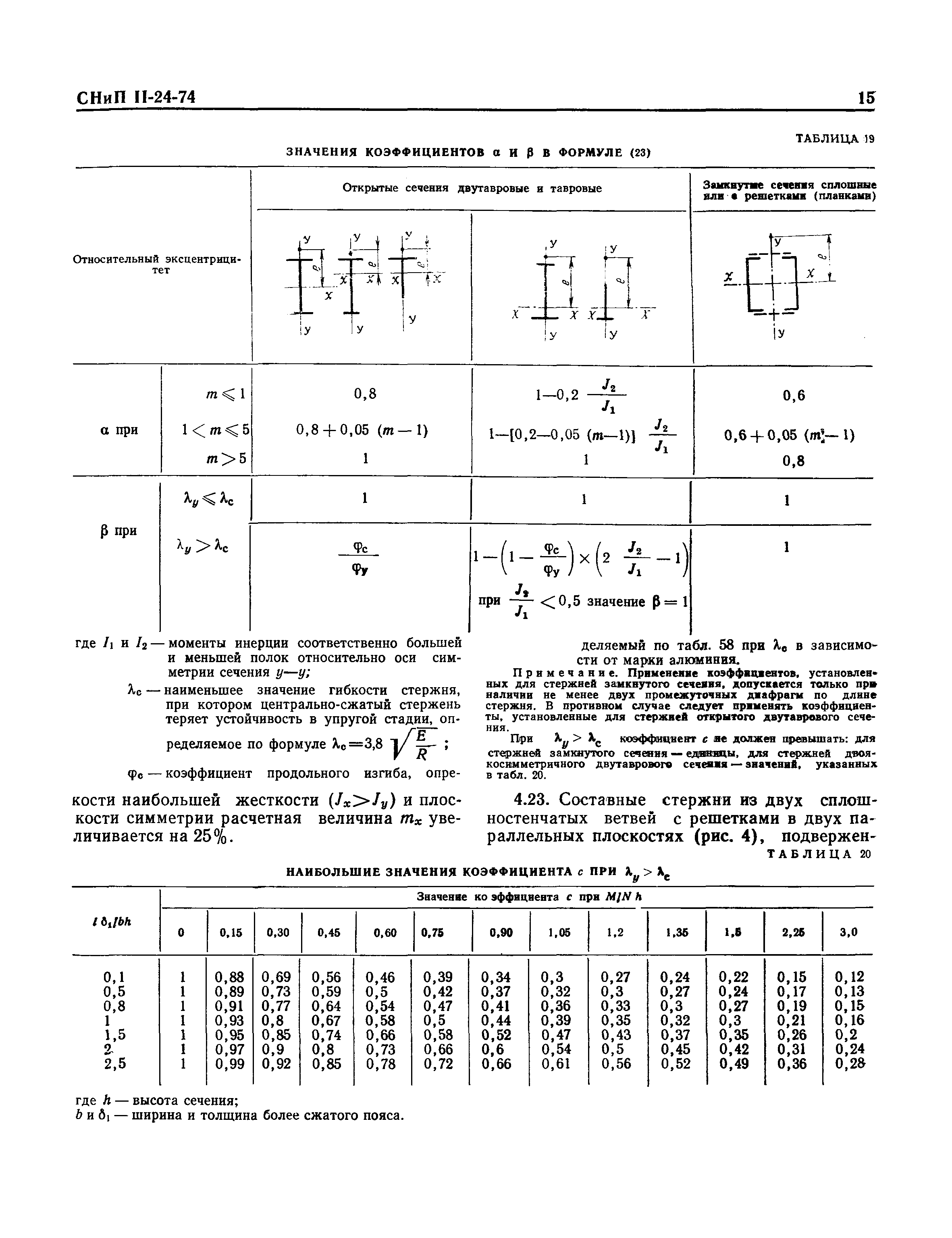 СНиП II-24-74