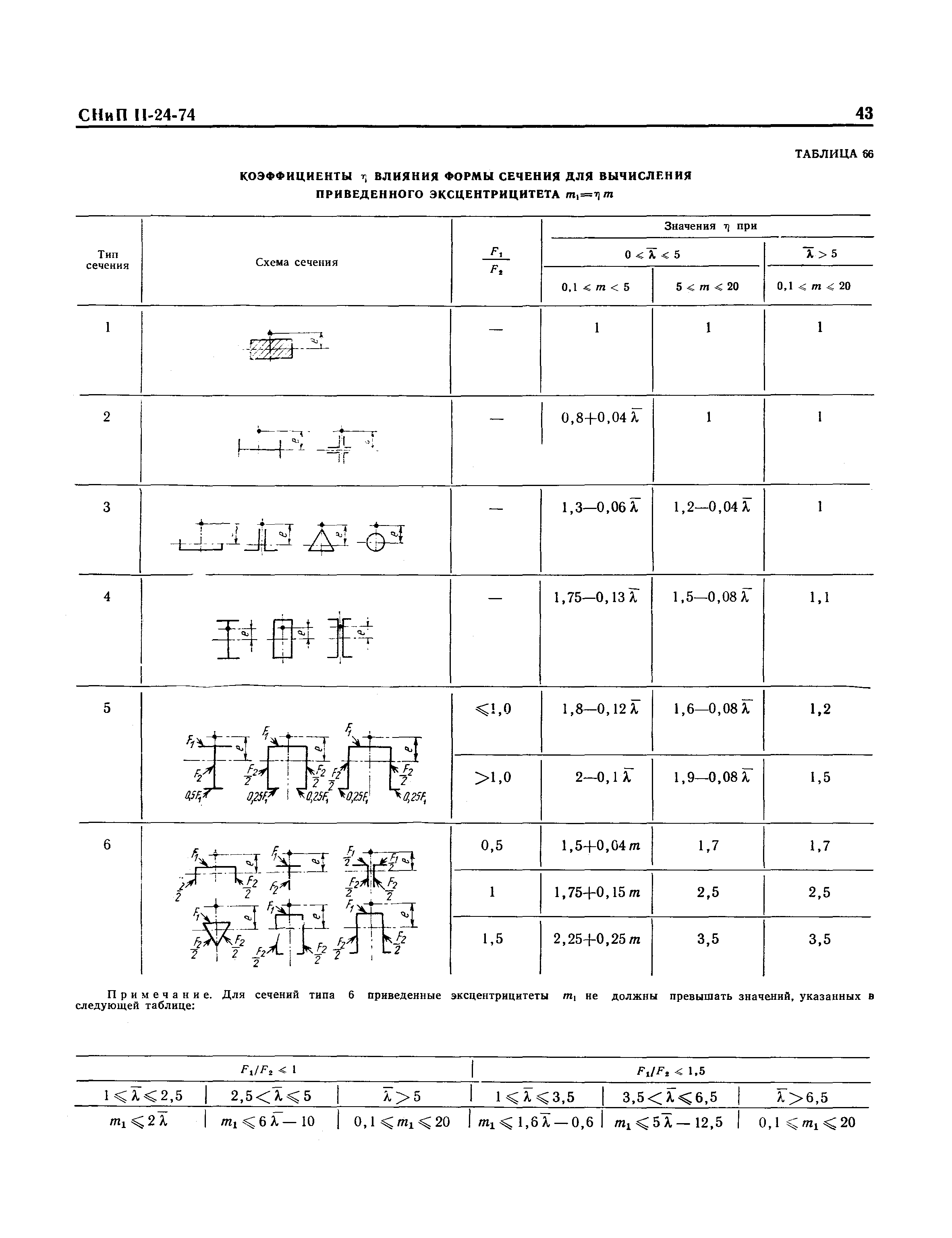 СНиП II-24-74