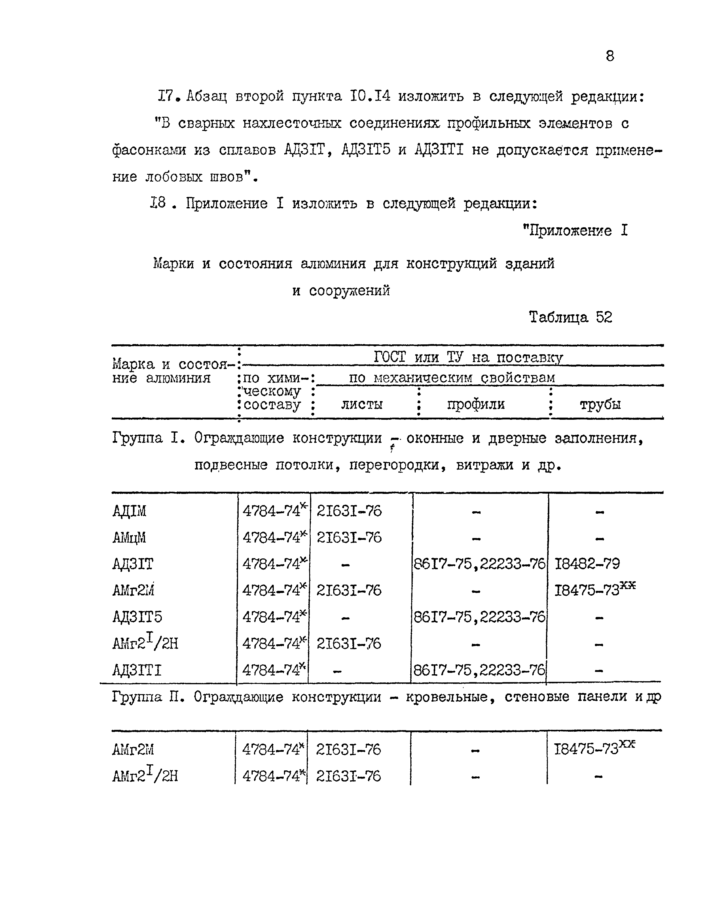 СНиП II-24-74