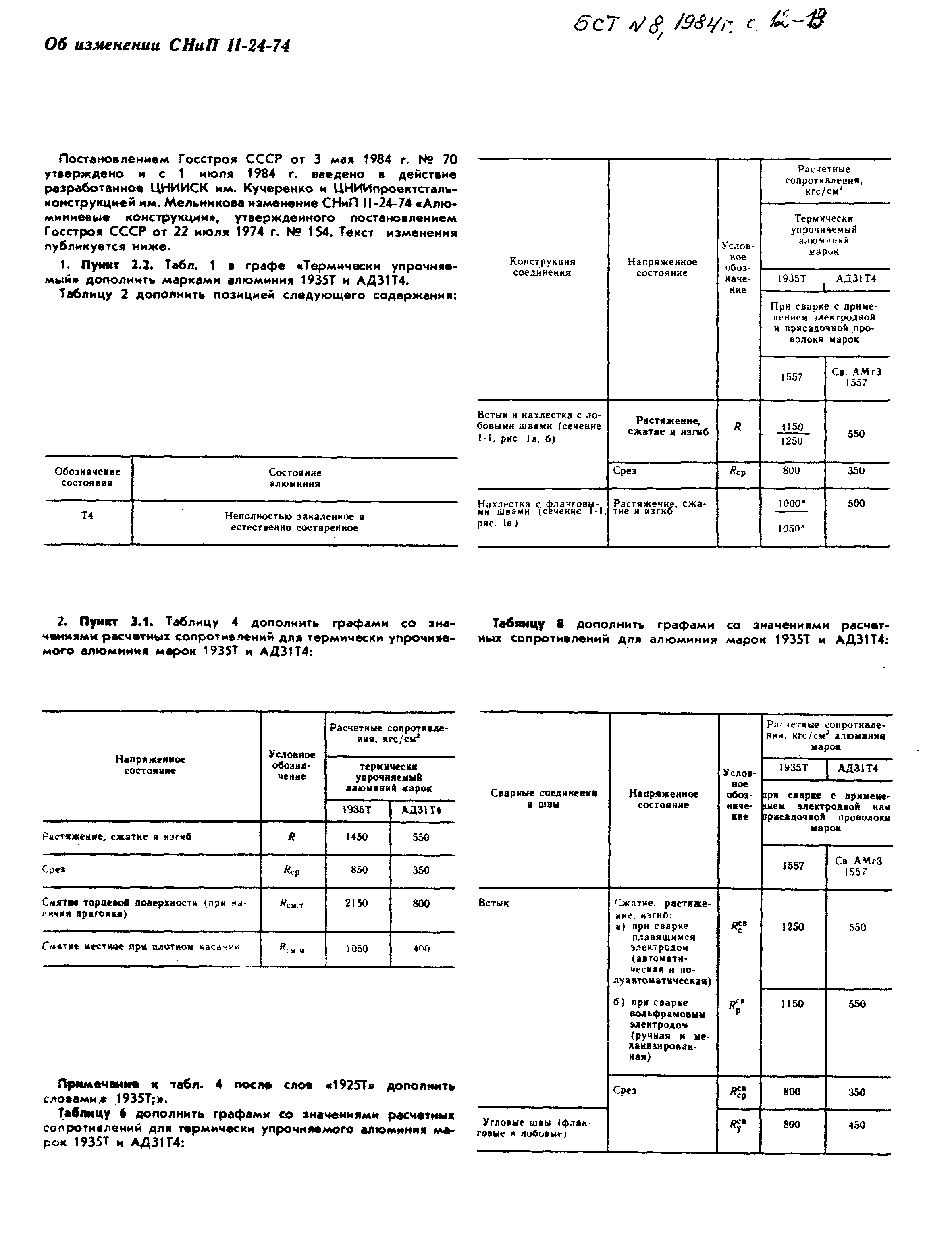 СНиП II-24-74