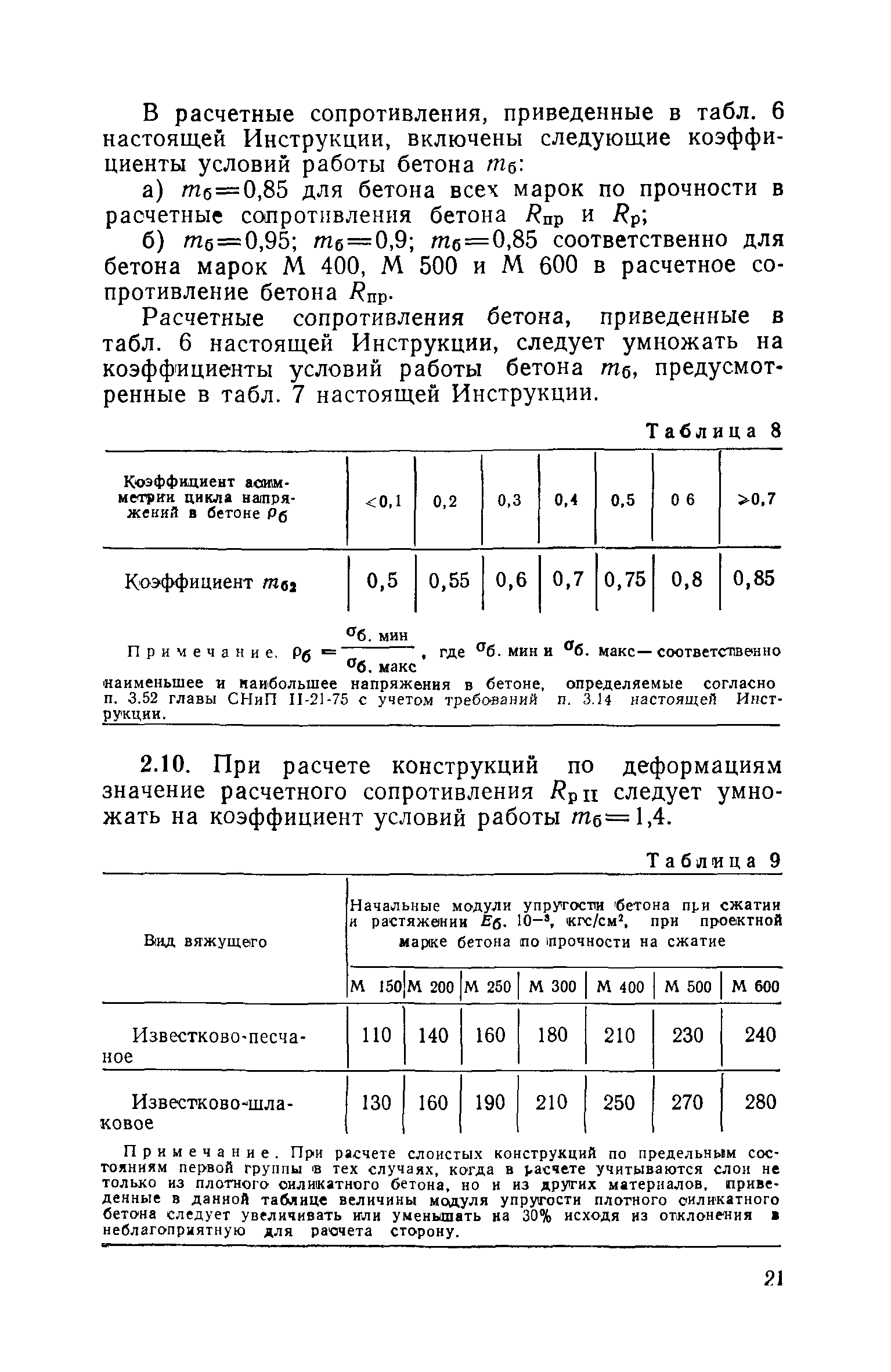 СН 165-76