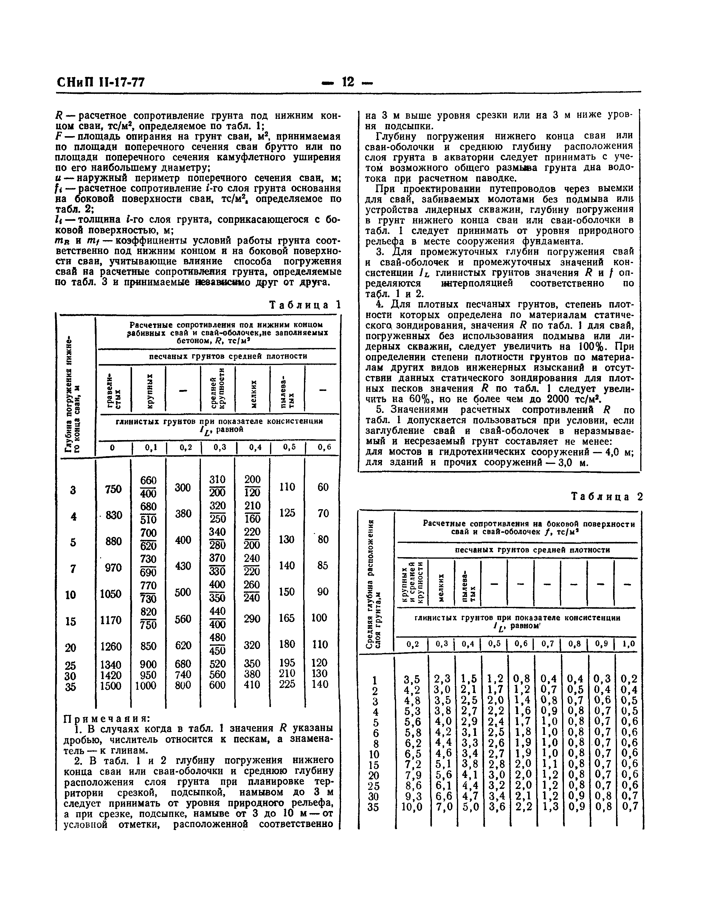 СНиП II-17-77