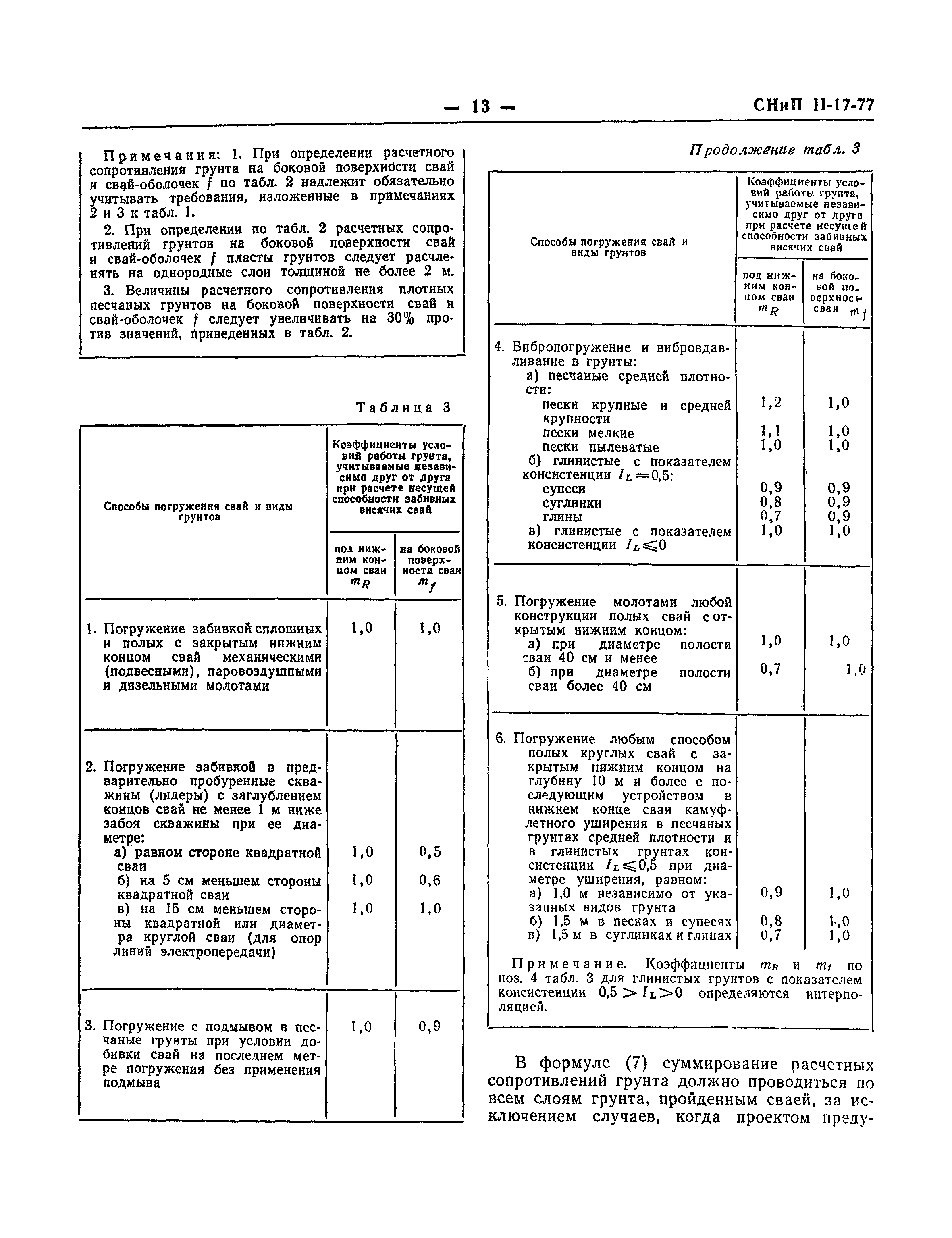 СНиП II-17-77