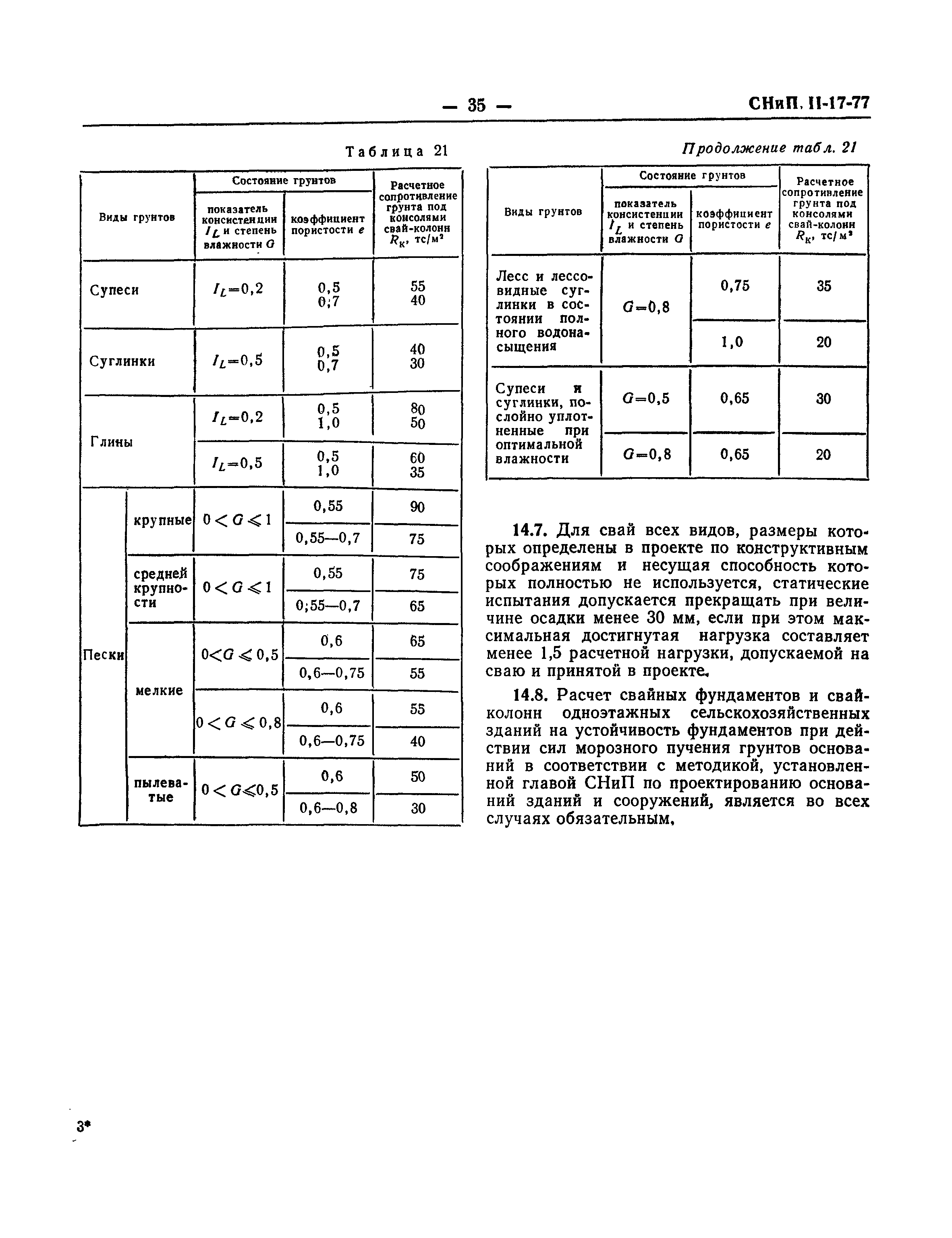 СНиП II-17-77