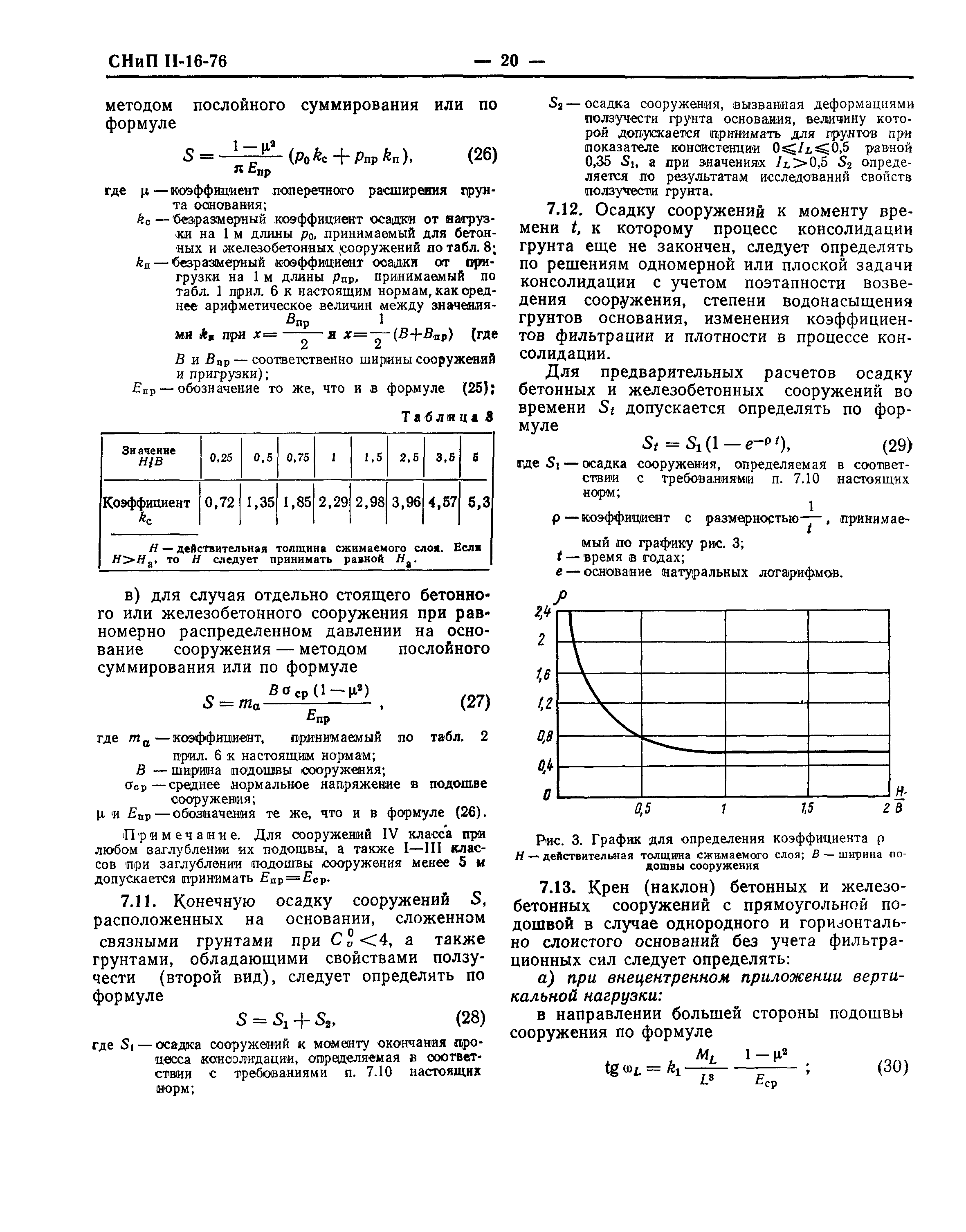 СНиП II-16-76