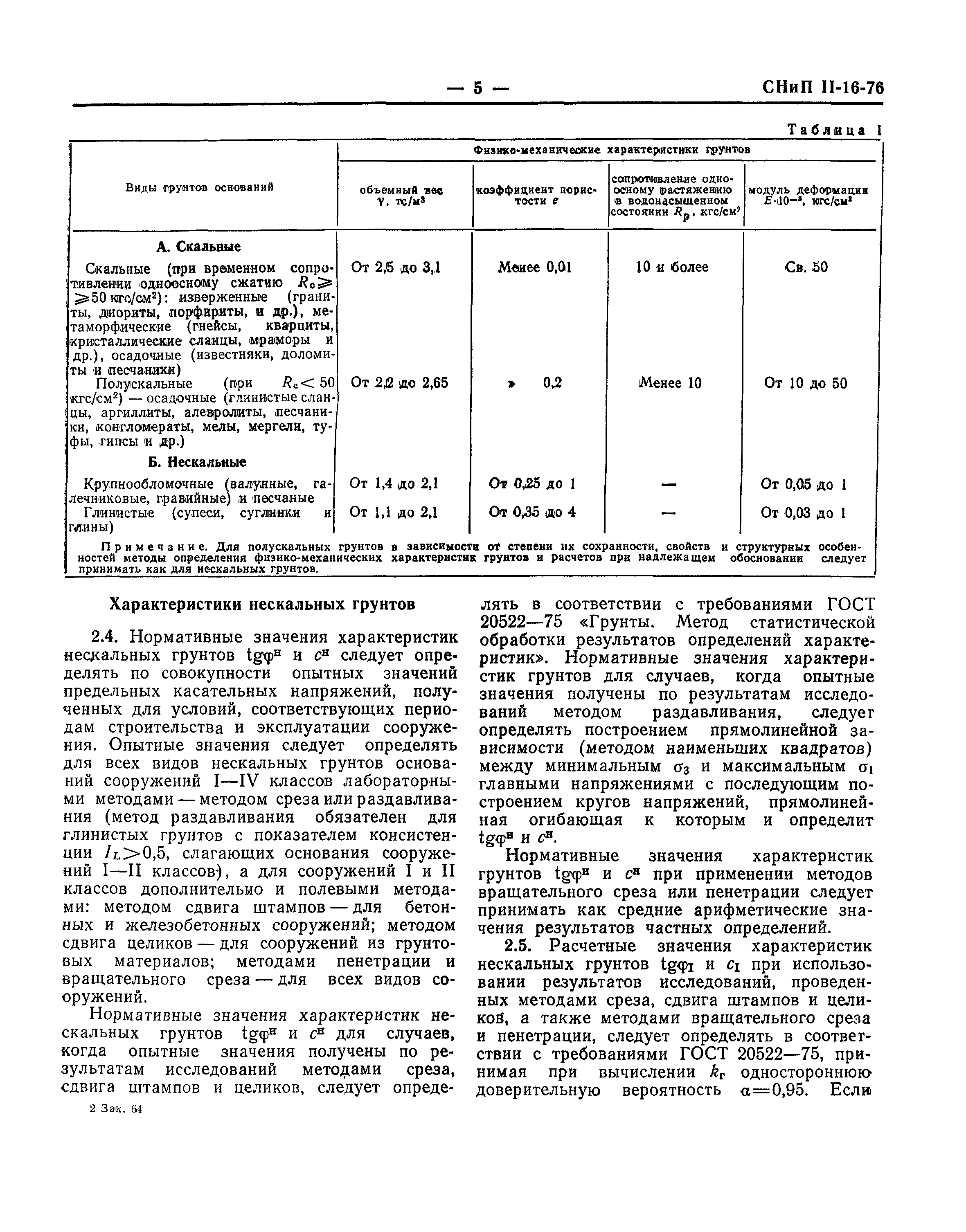 СНиП II-16-76