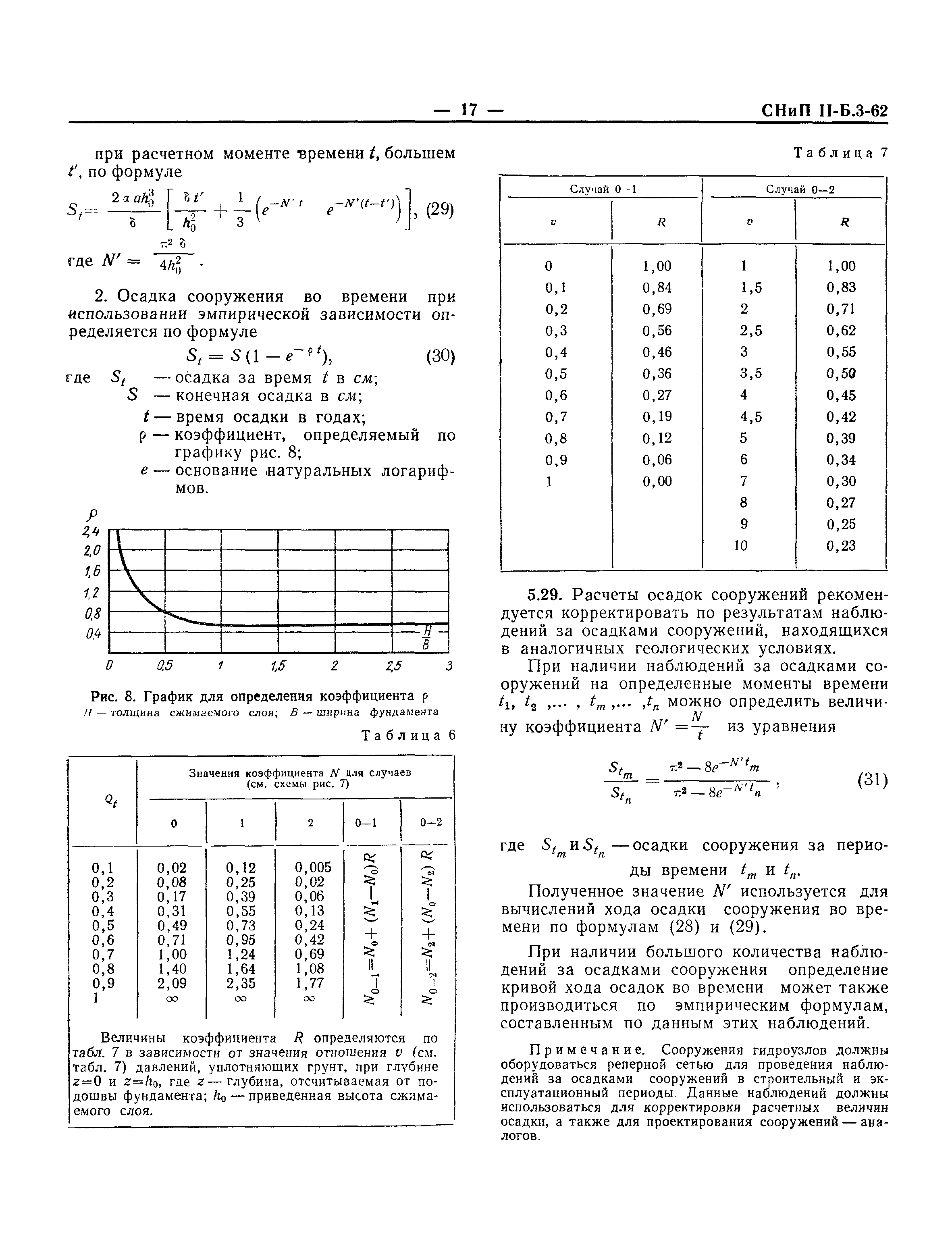 СНиП II-Б.3-62