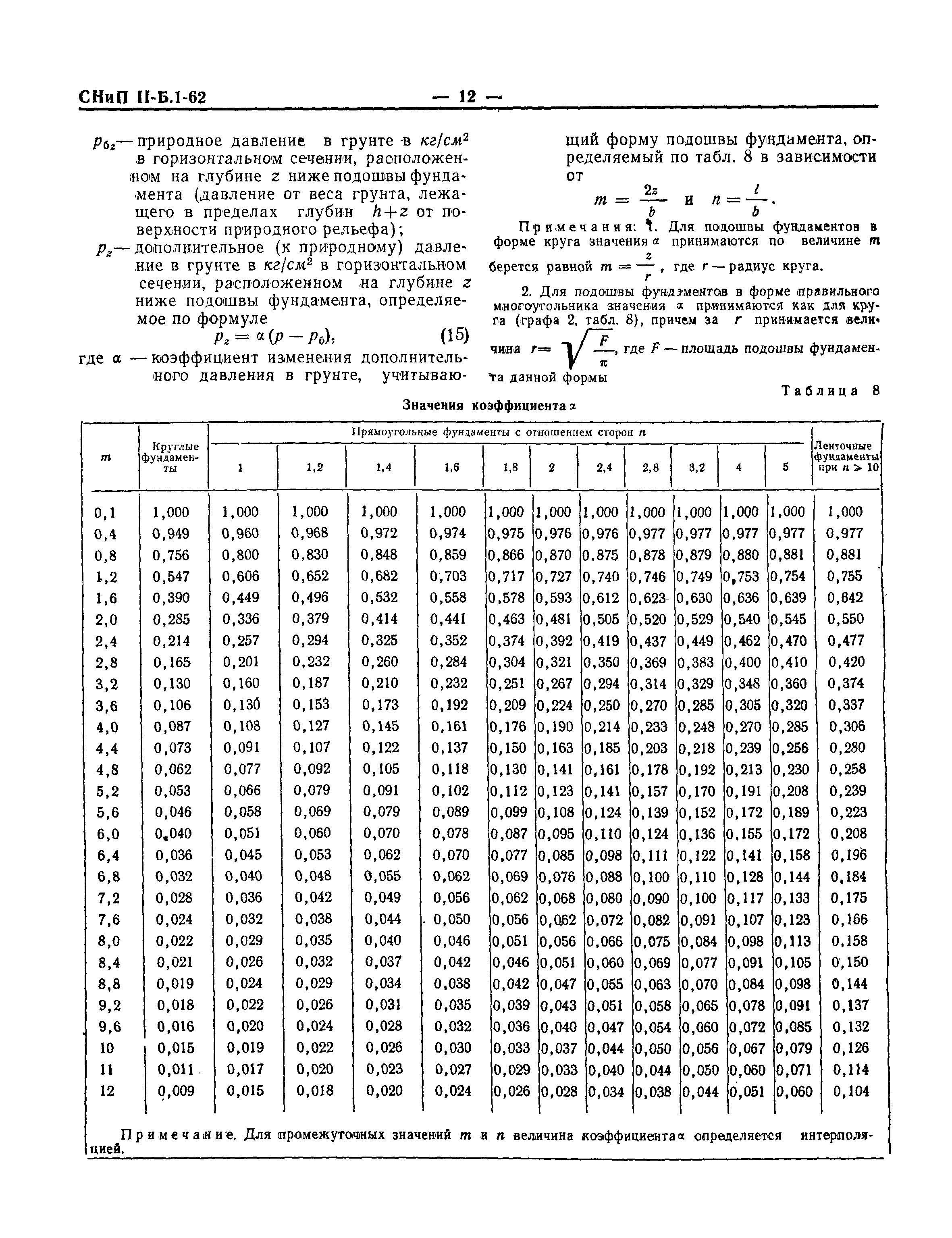 СНиП II-Б.1-62