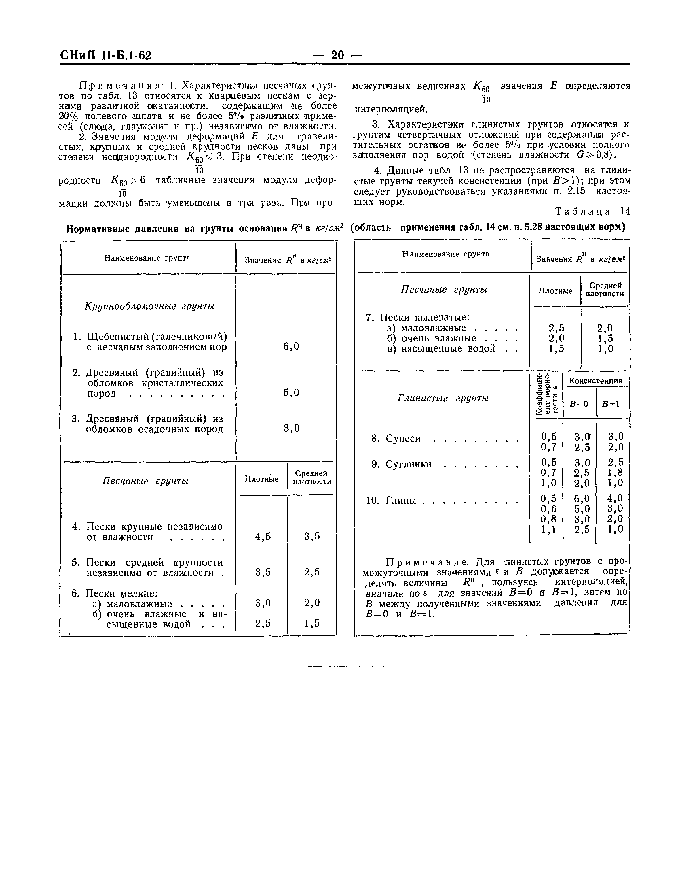 СНиП II-Б.1-62