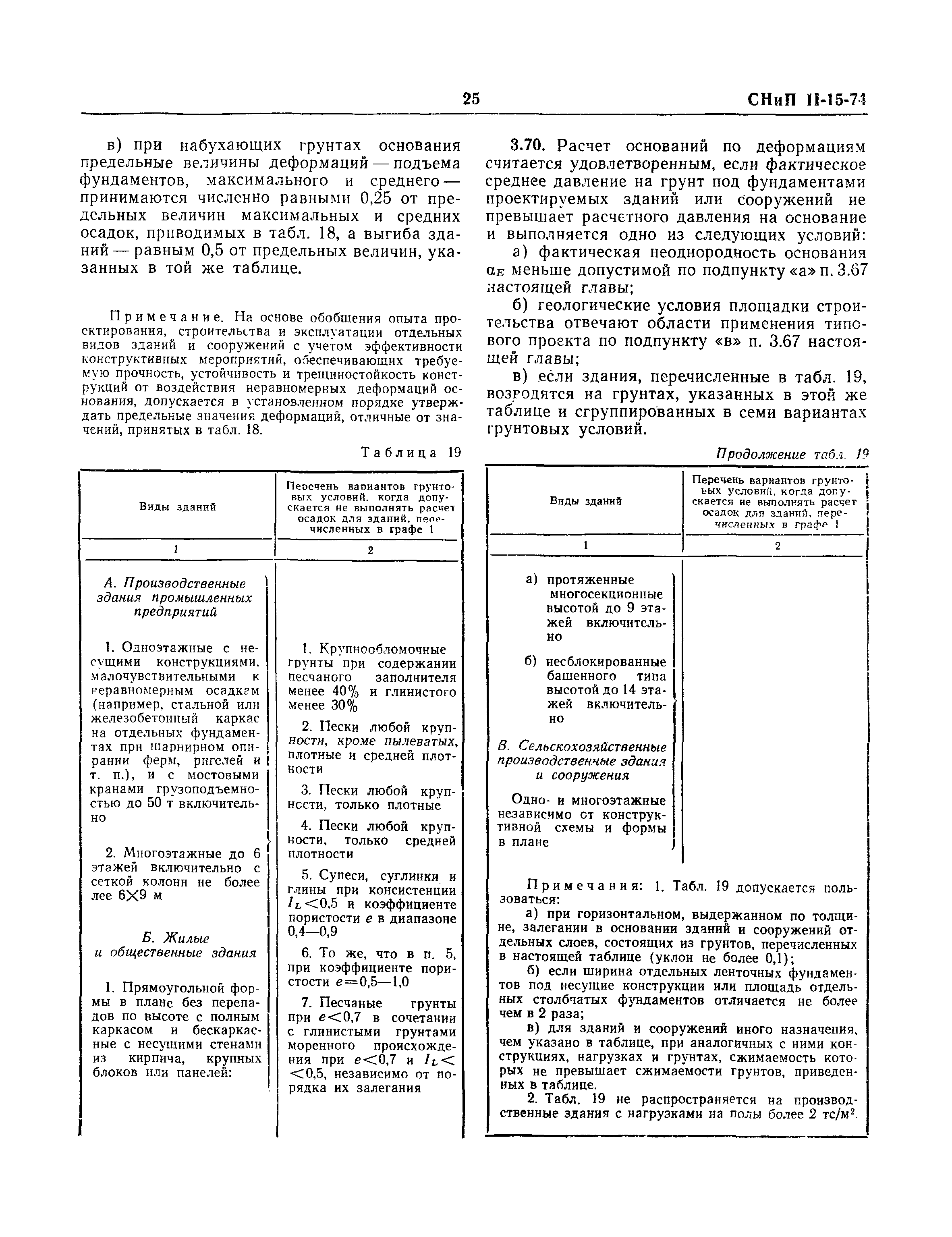 СНиП II-15-74