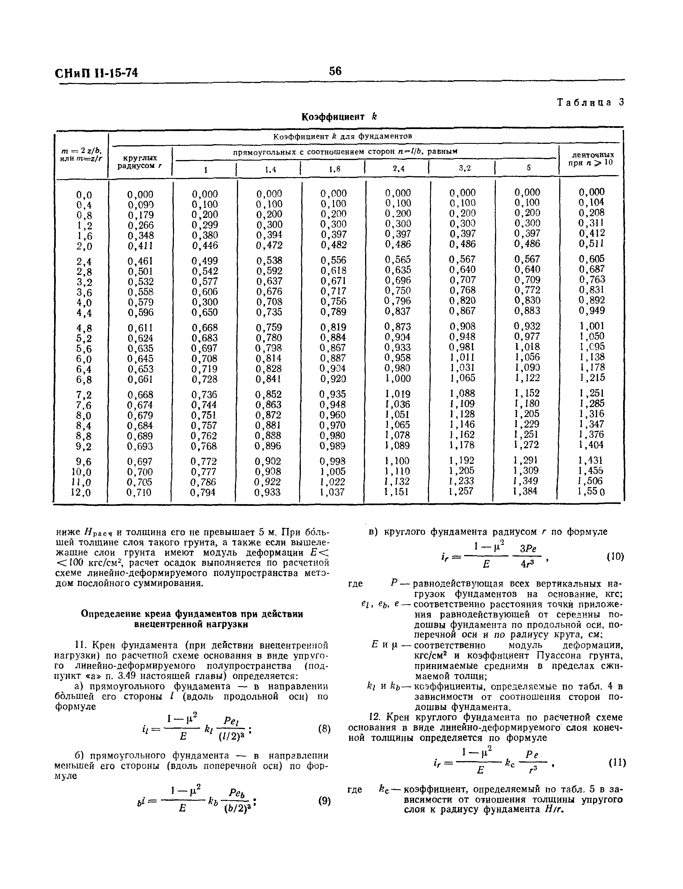 СНиП II-15-74