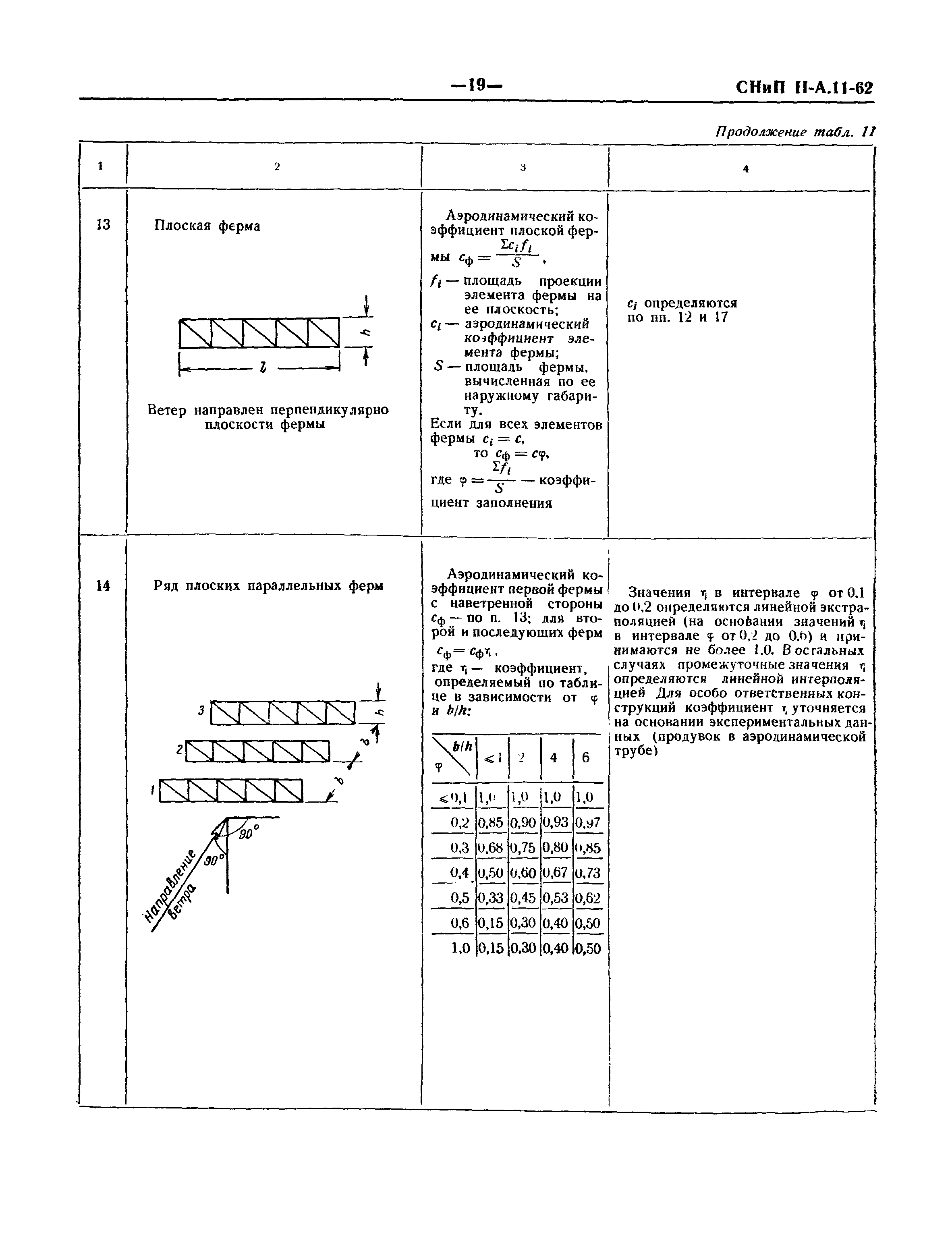 СНиП II-А.11-62