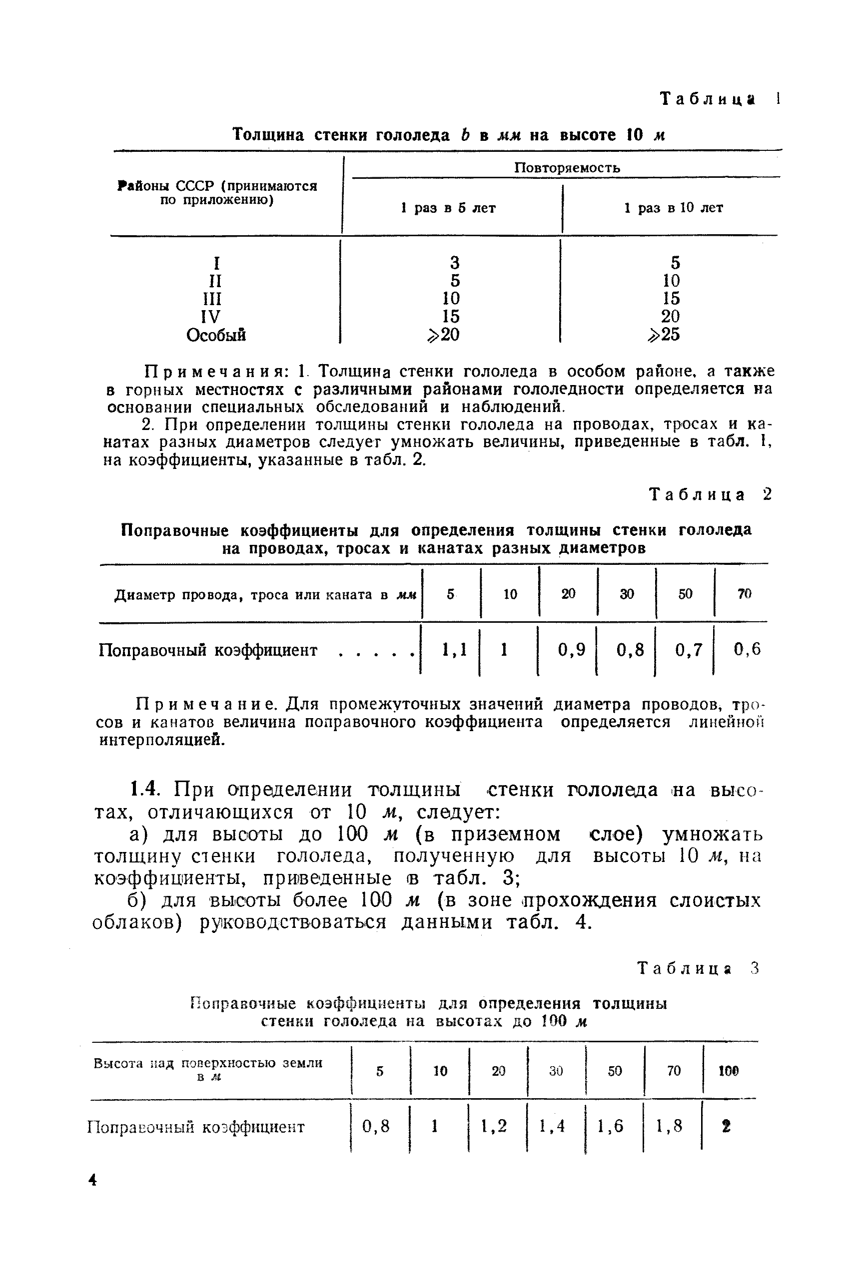 СН 318-65