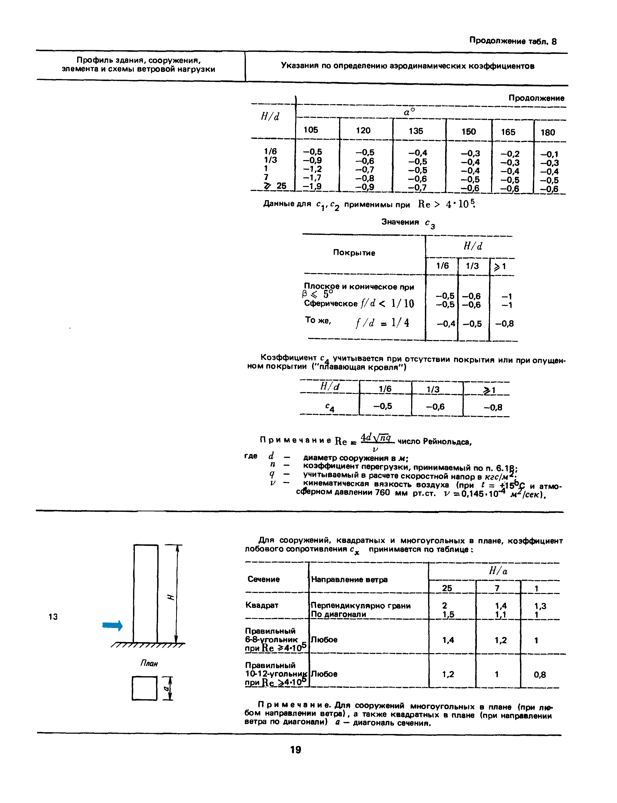 СНиП II-6-74