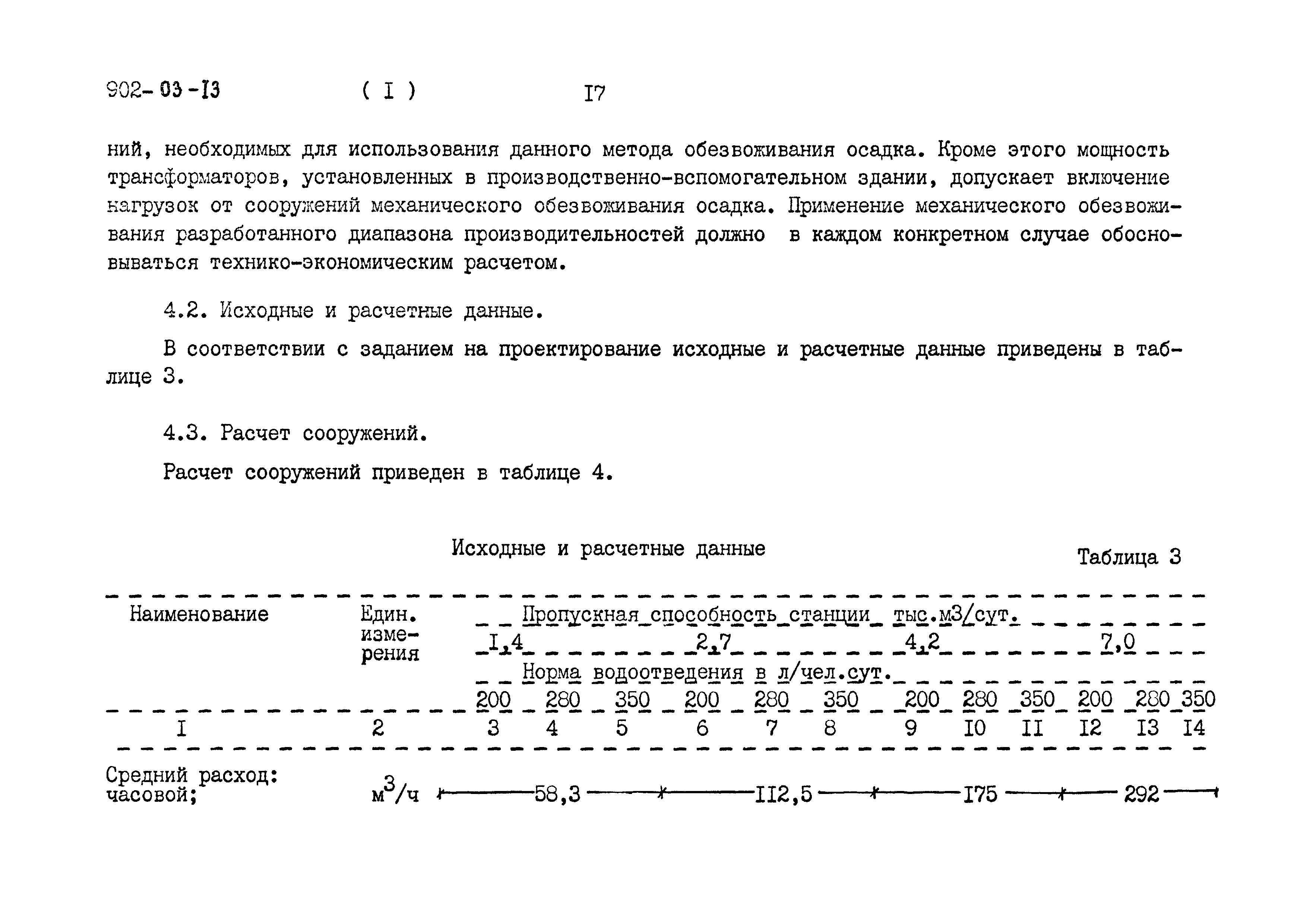 Типовые проектные решения 902-03-13