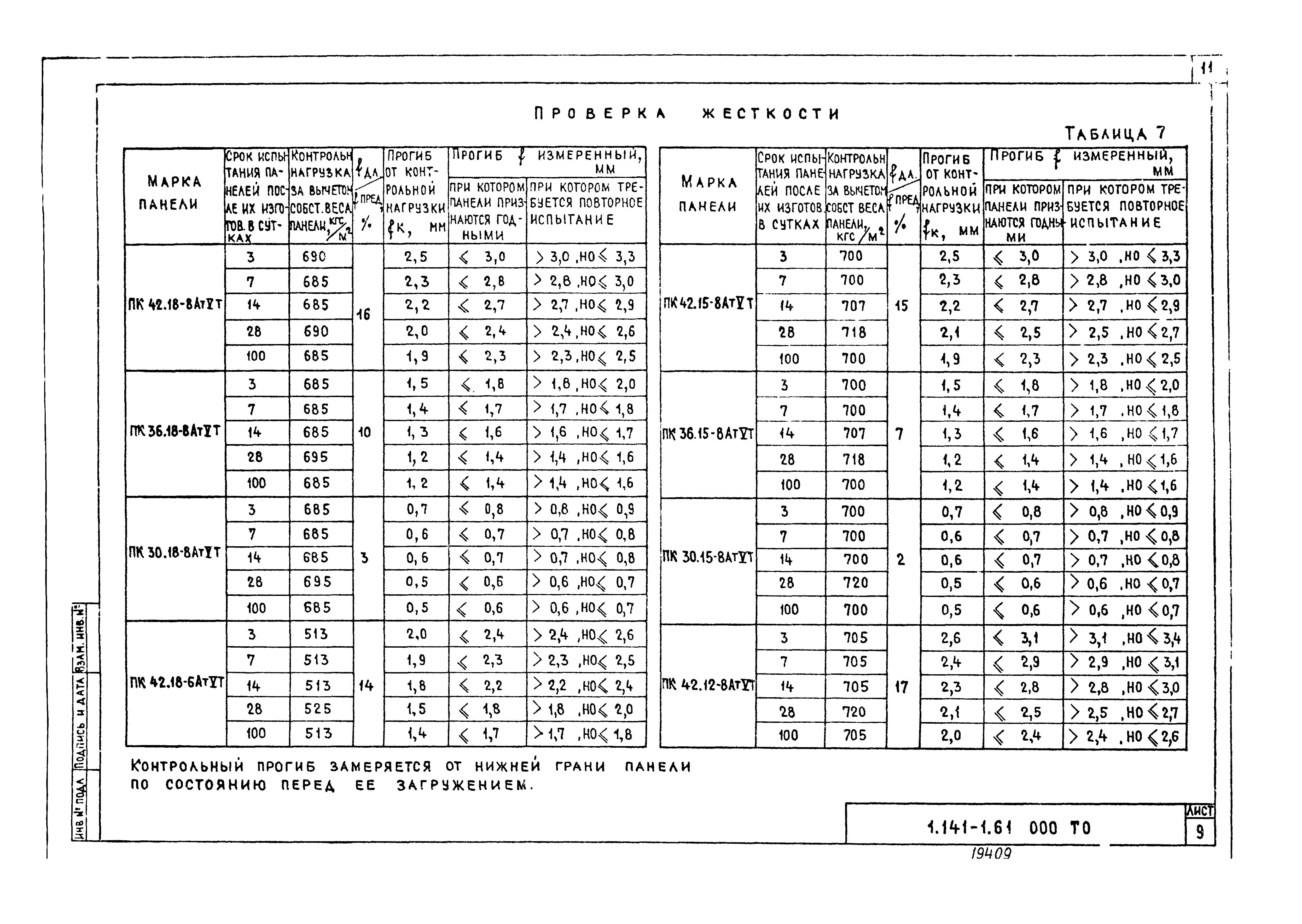 Серия 1.141-1