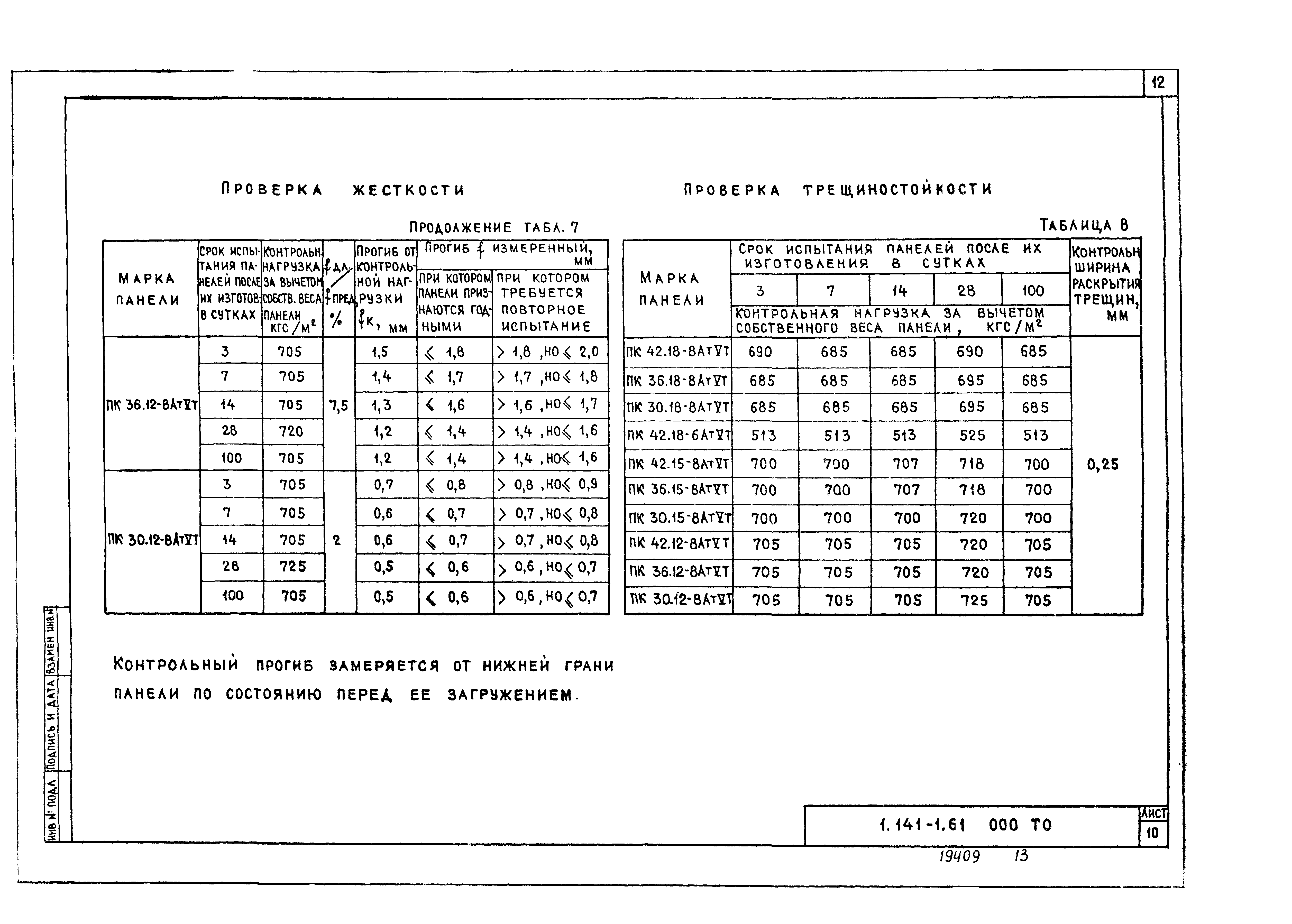 Серия 1.141-1