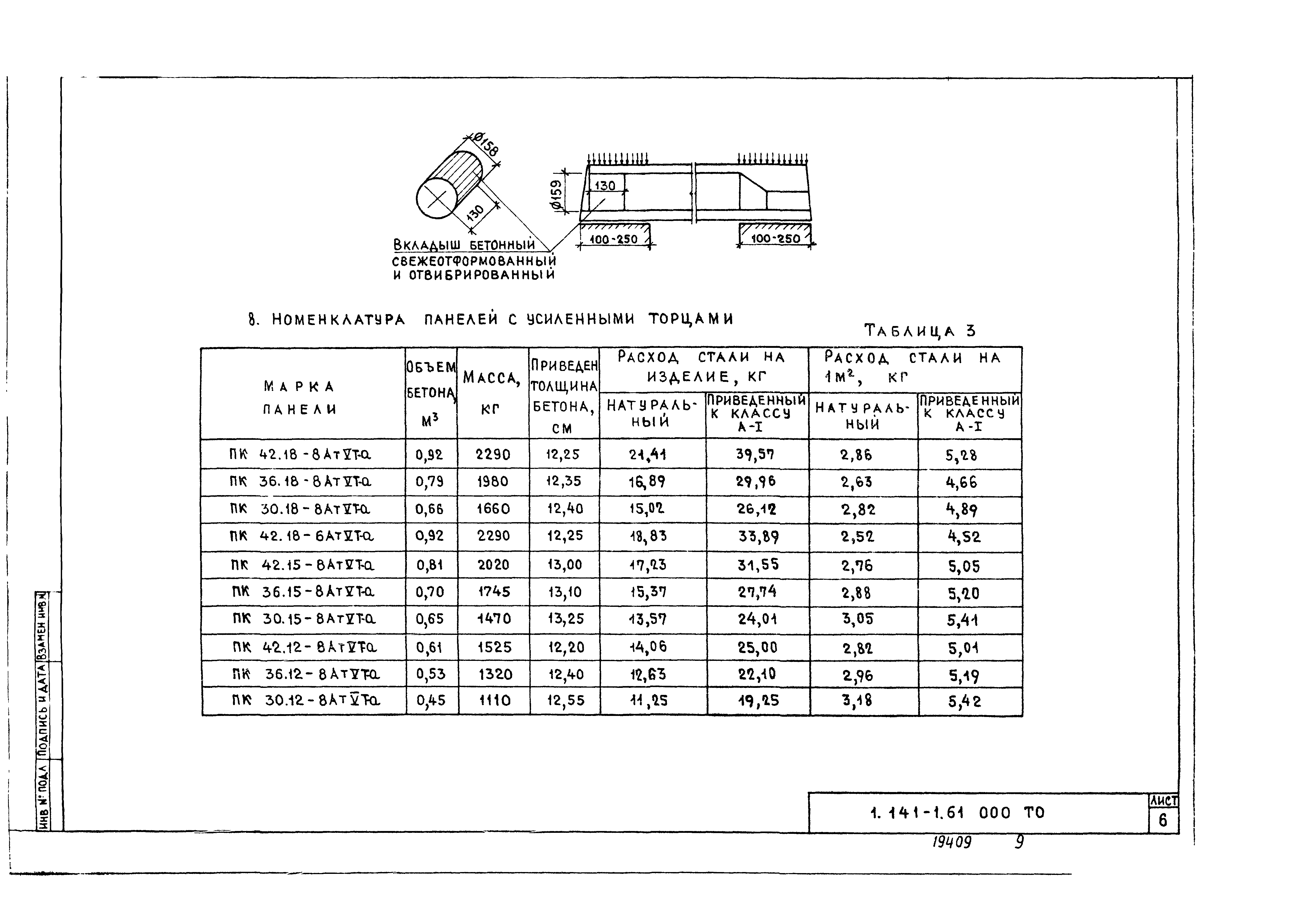 Серия 1.141-1