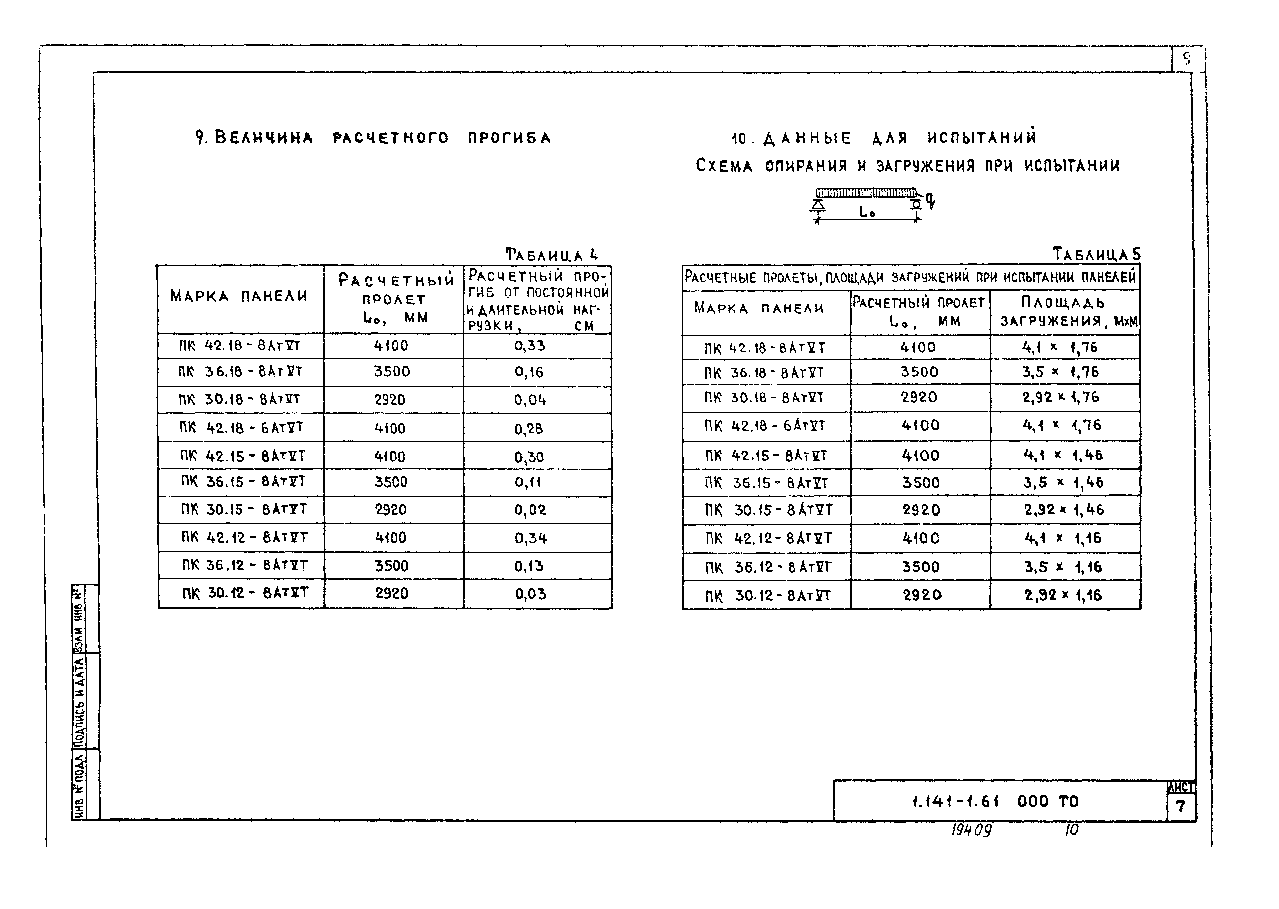 Серия 1.141-1