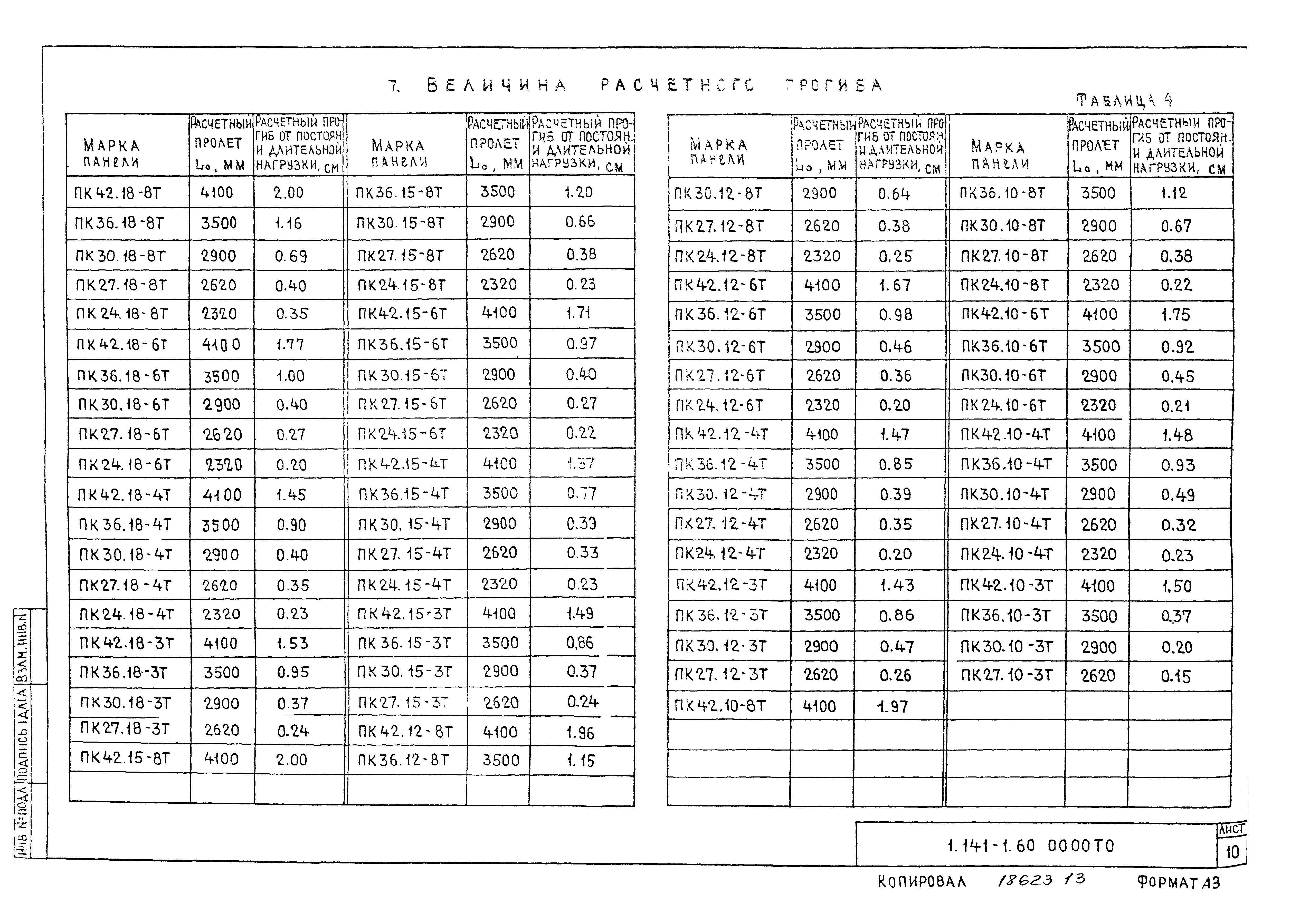 Серия 1.141-1