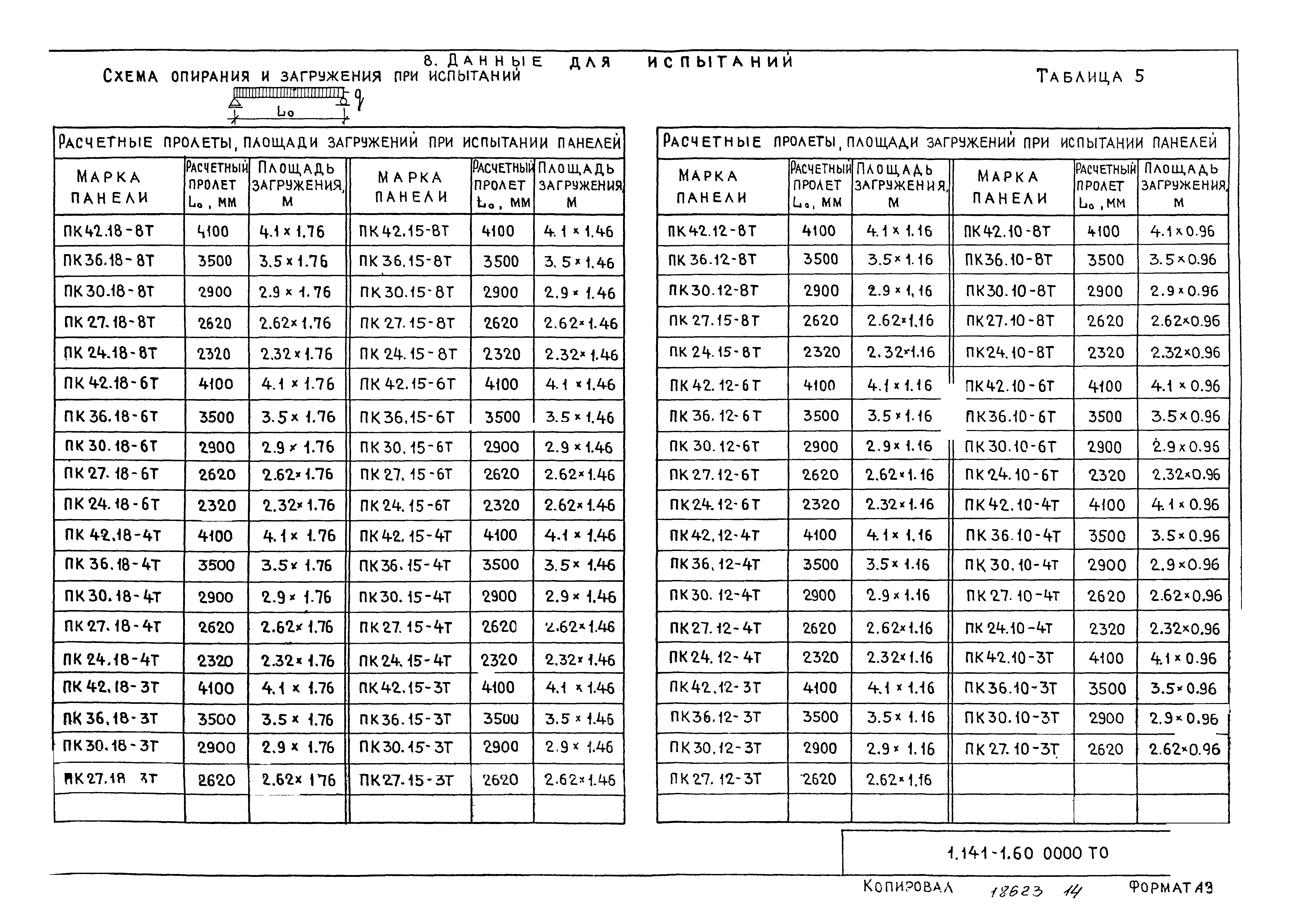 Серия 1.141-1