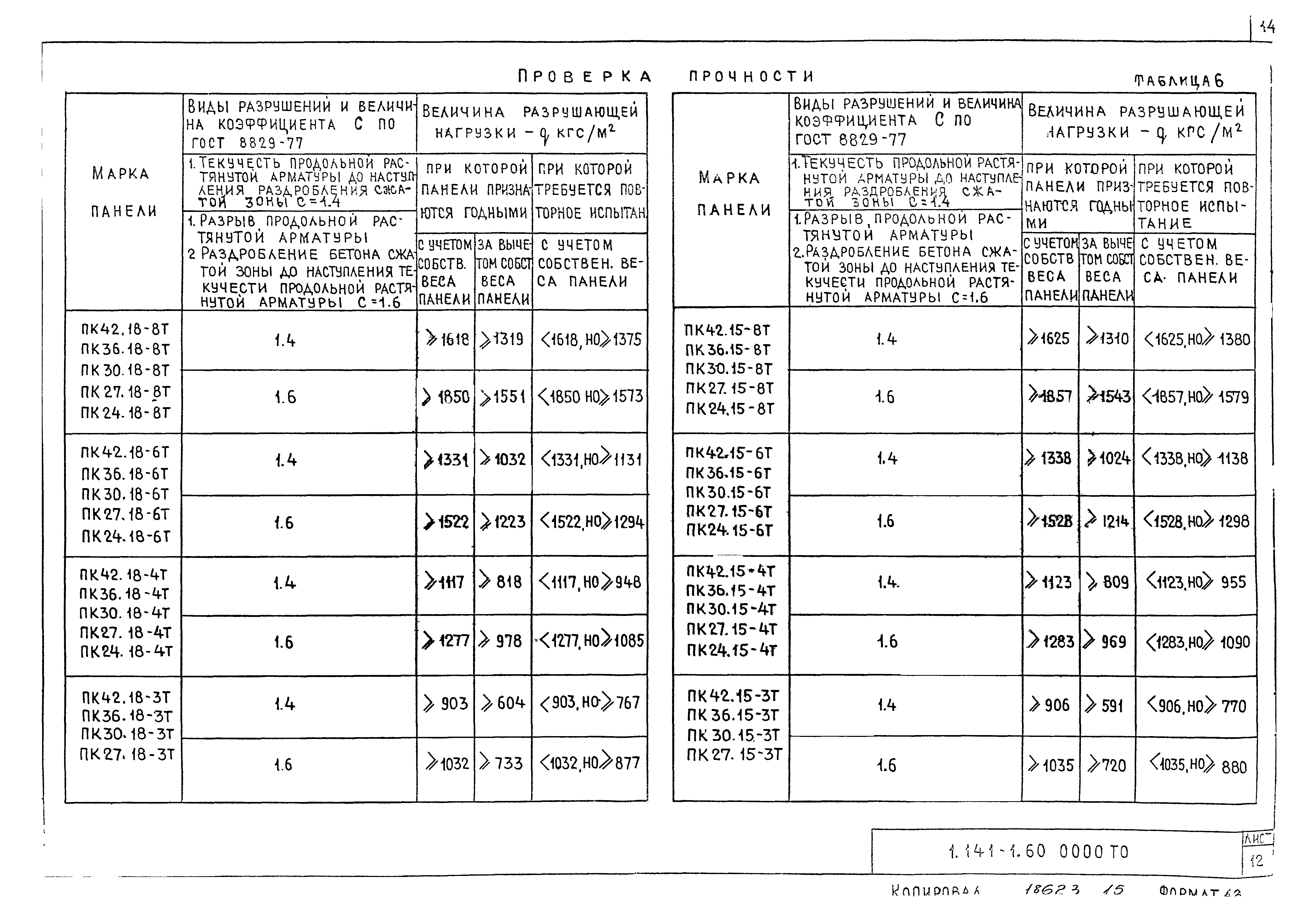 Серия 1.141-1