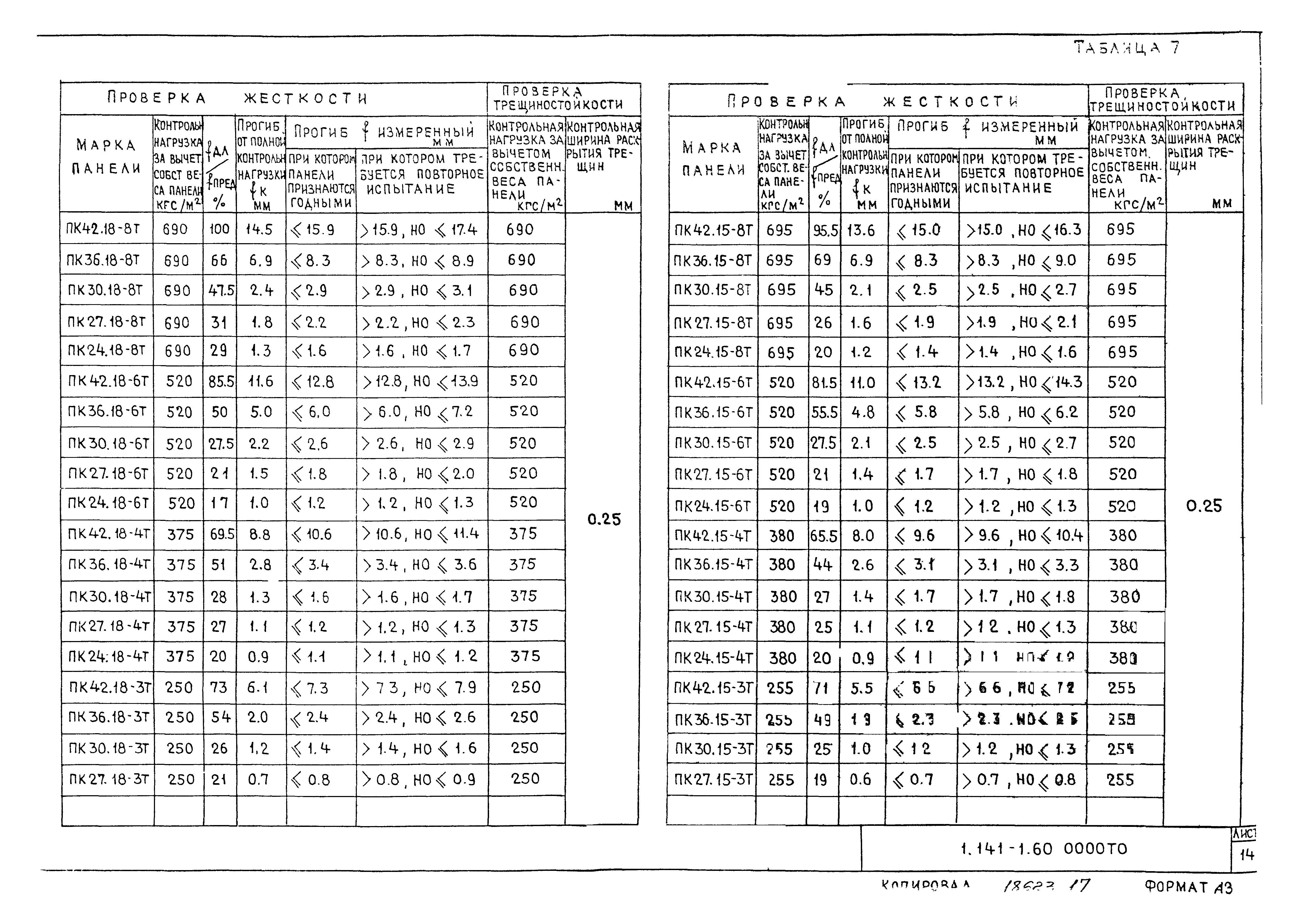 Серия 1.141-1