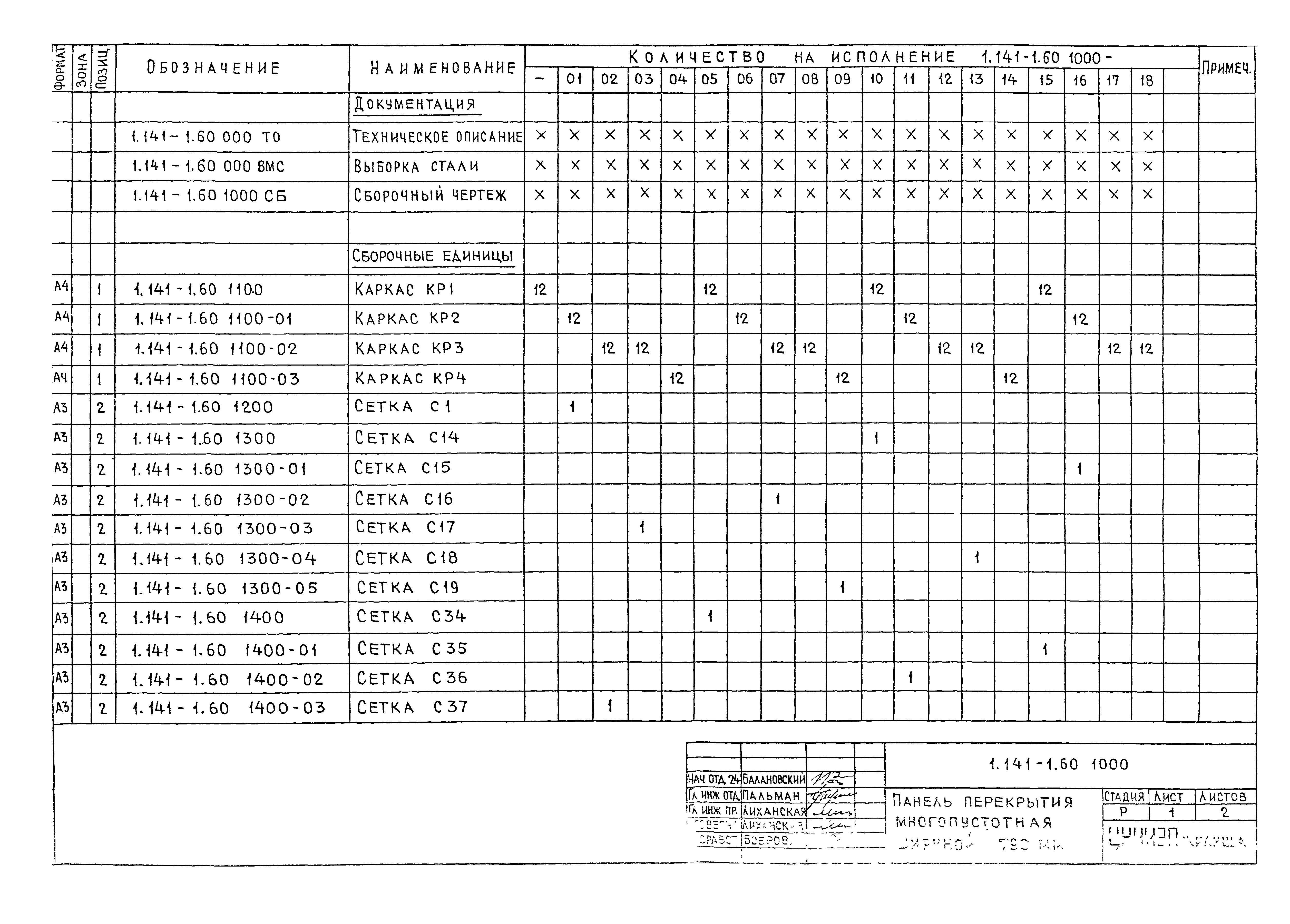 Серия 1.141-1