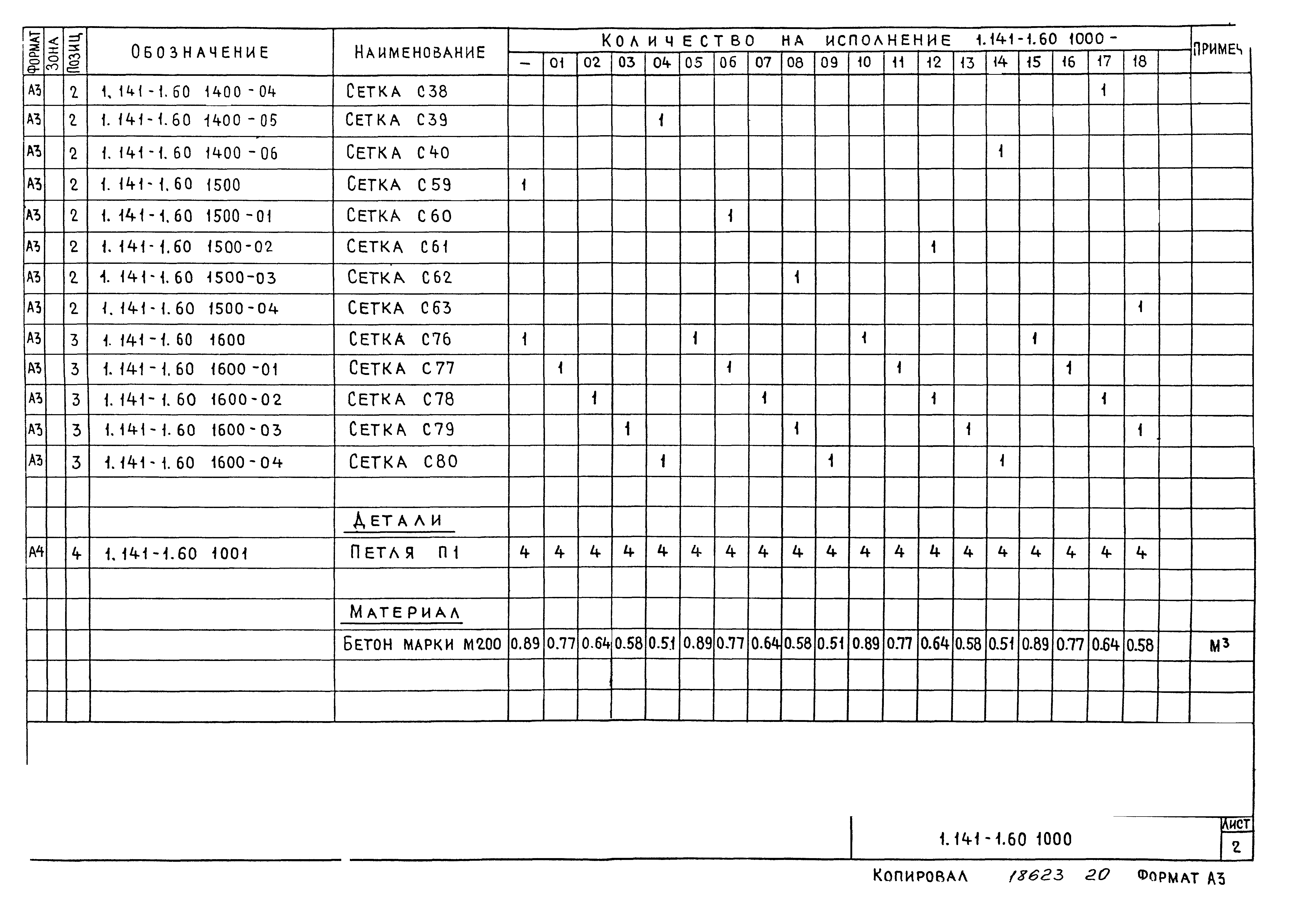 Серия 1.141-1