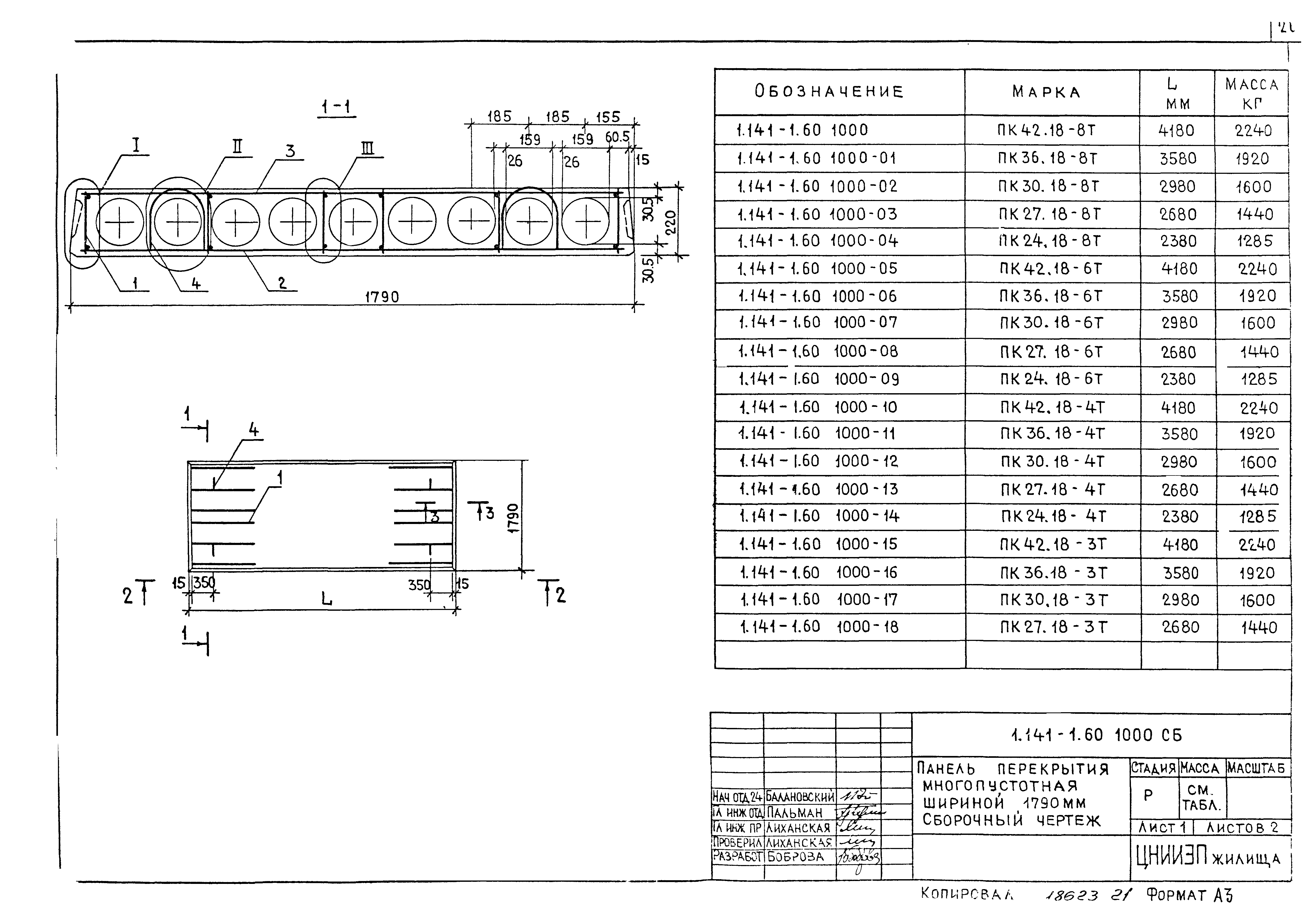 Серия 1.141-1