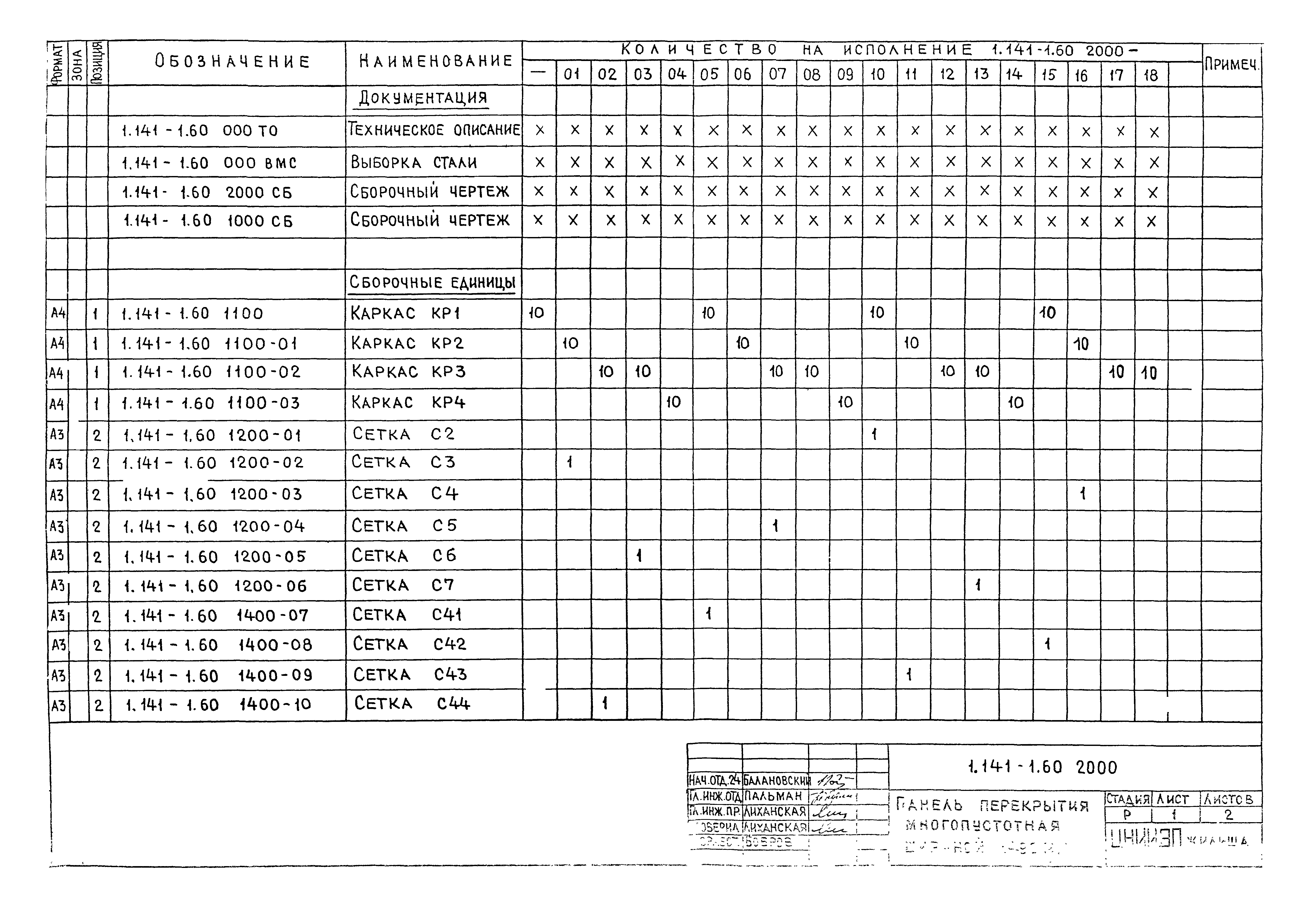 Серия 1.141-1