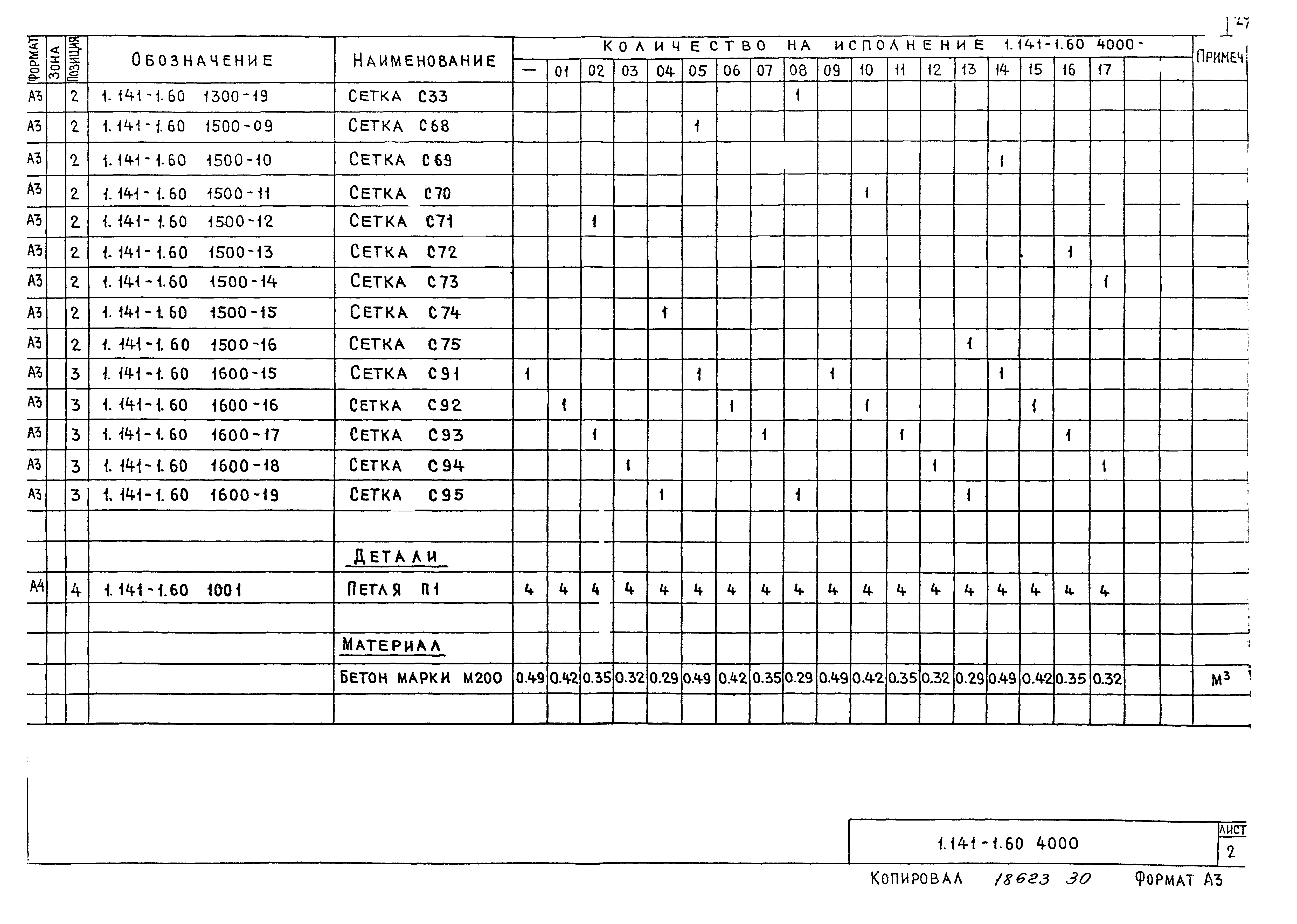 Серия 1.141-1