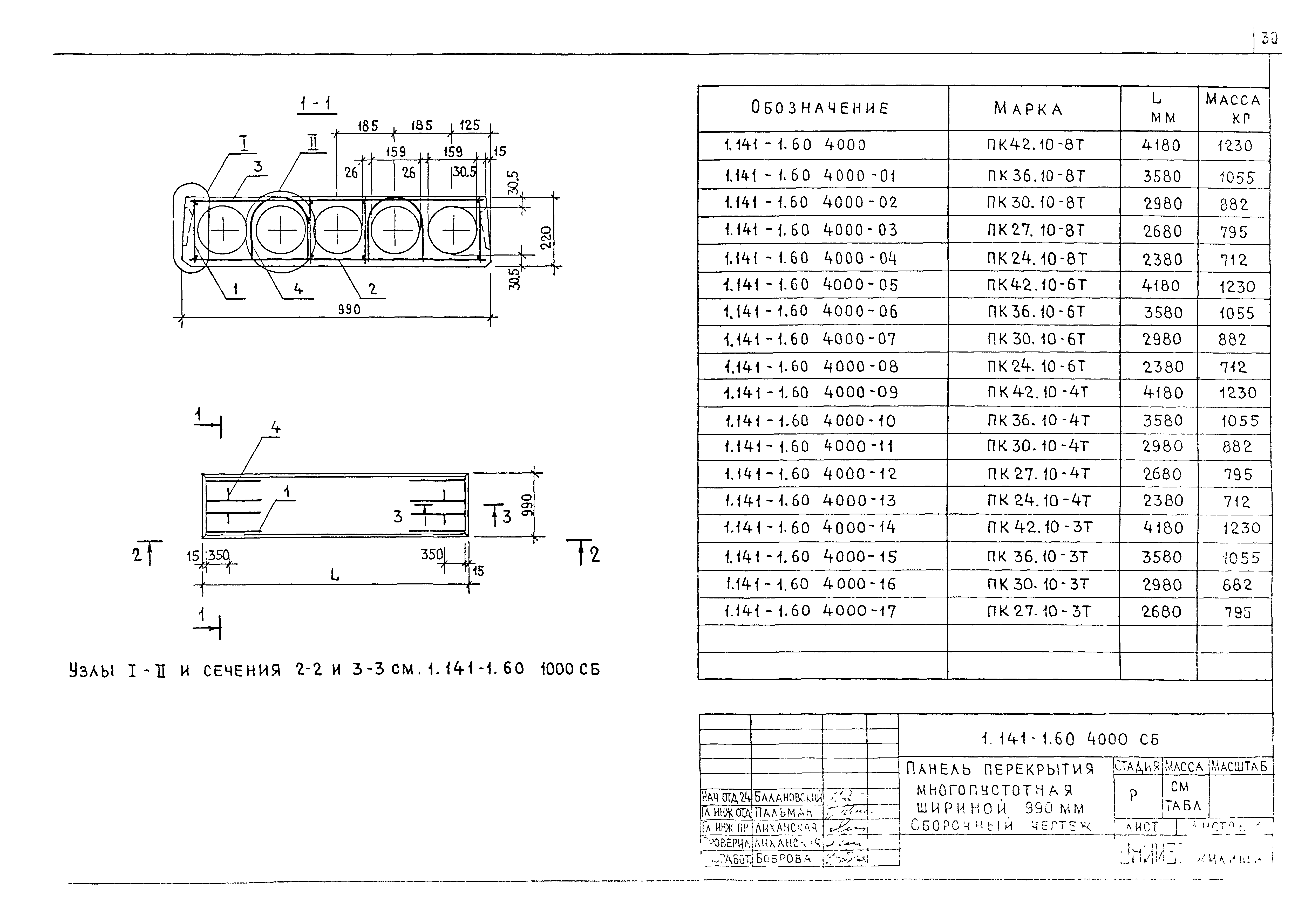 Серия 1.141-1