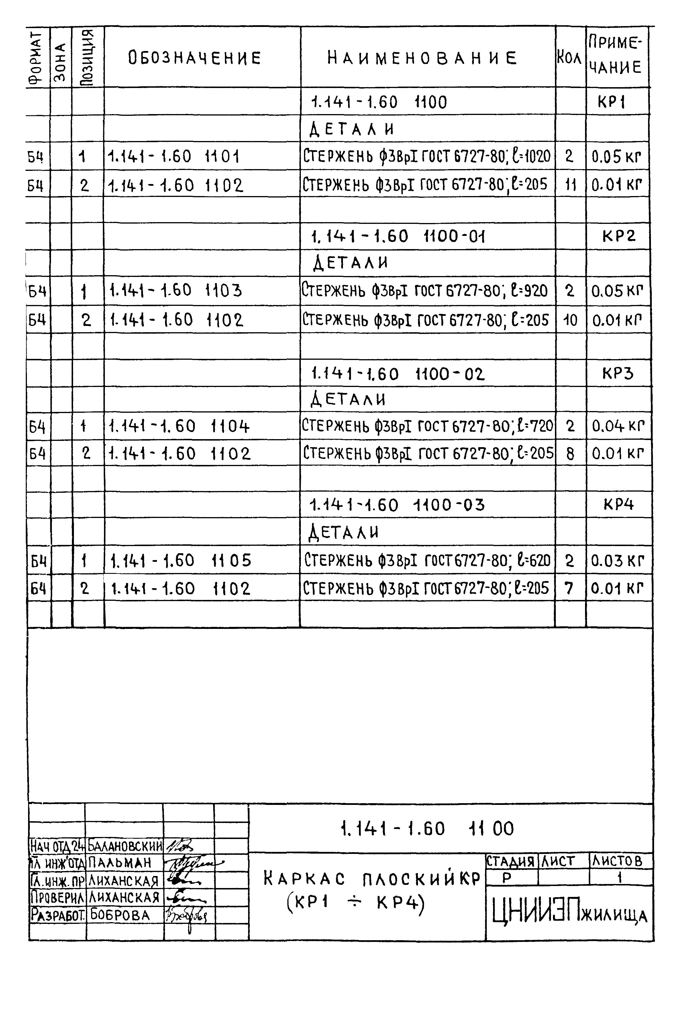 Серия 1.141-1