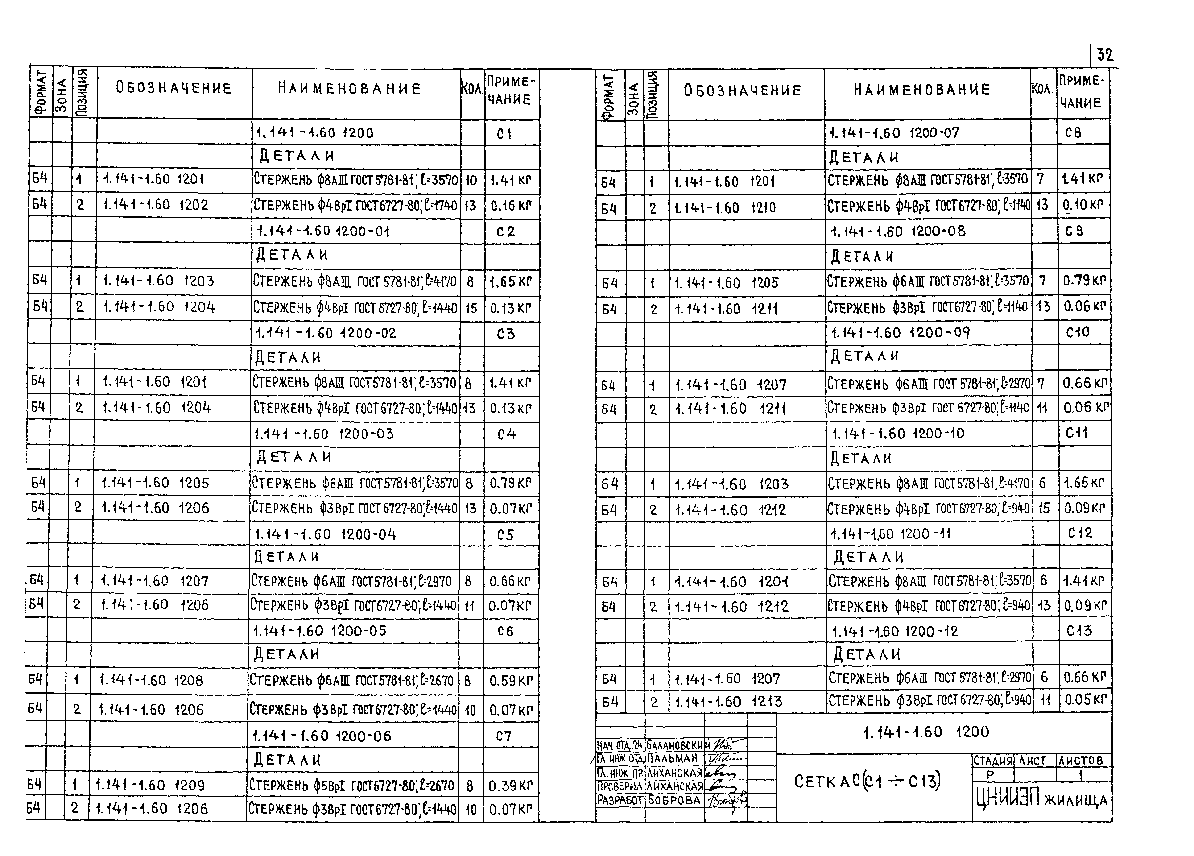 Серия 1.141-1