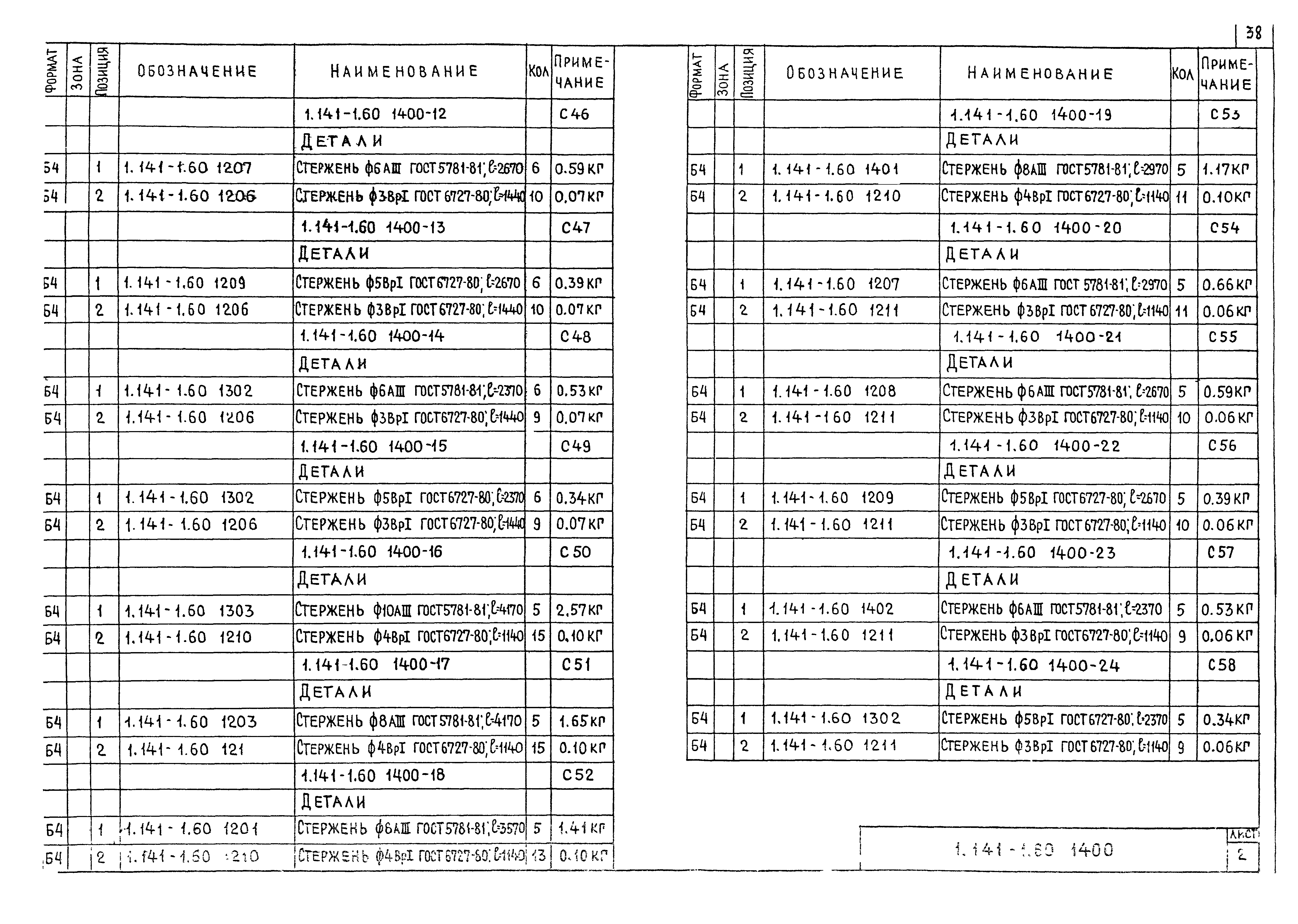 Серия 1.141-1