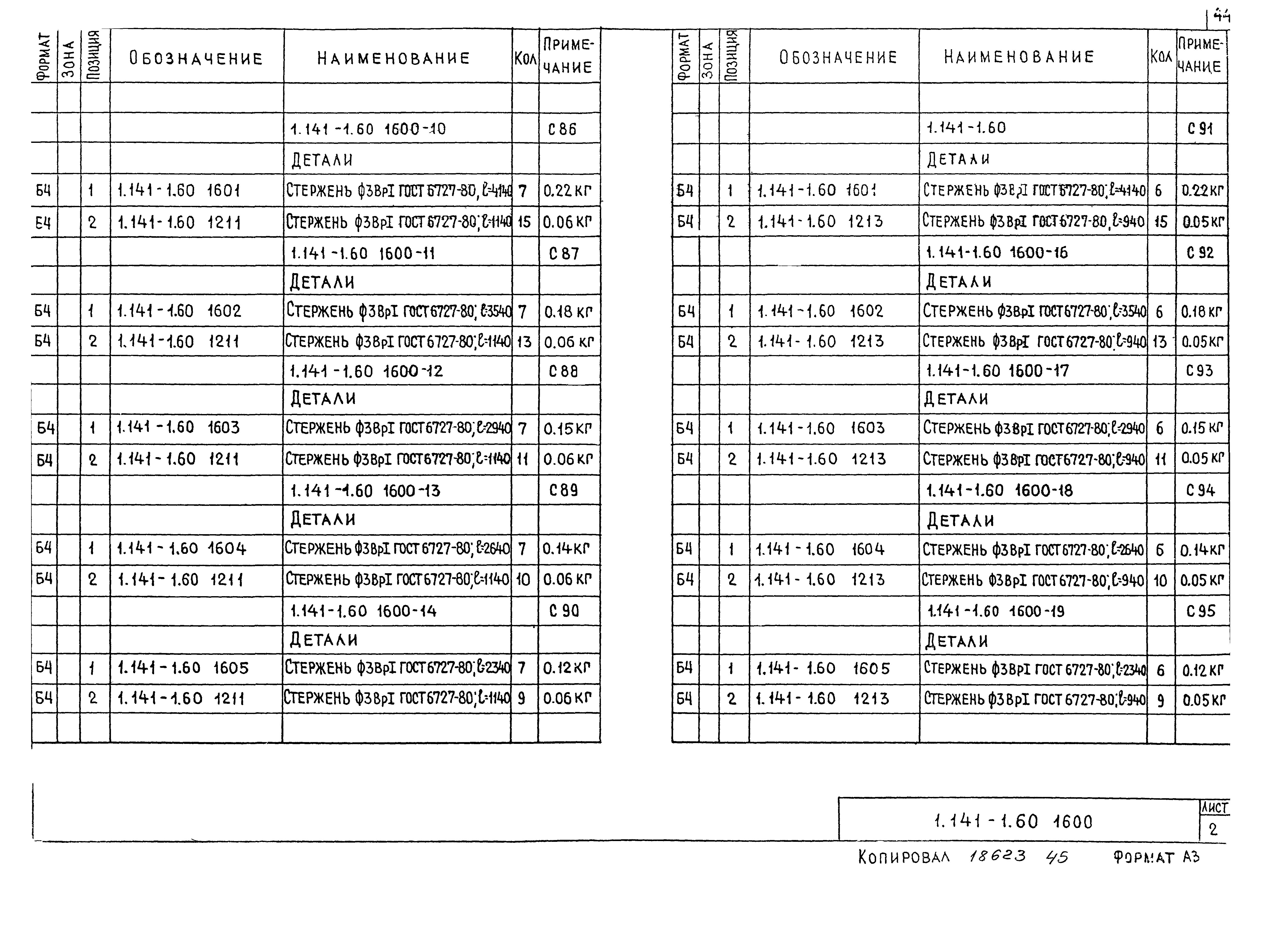 Серия 1.141-1