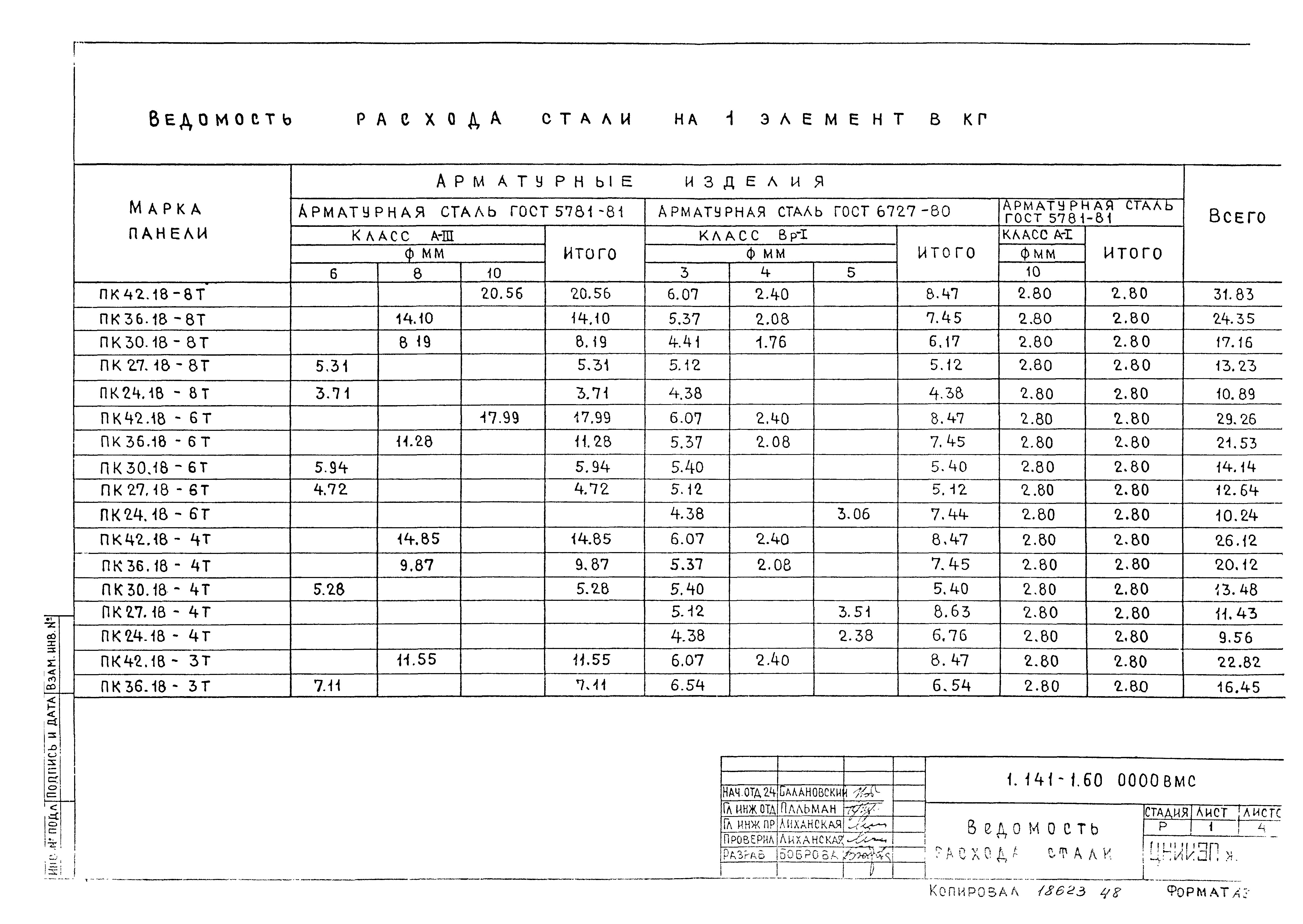 Серия 1.141-1