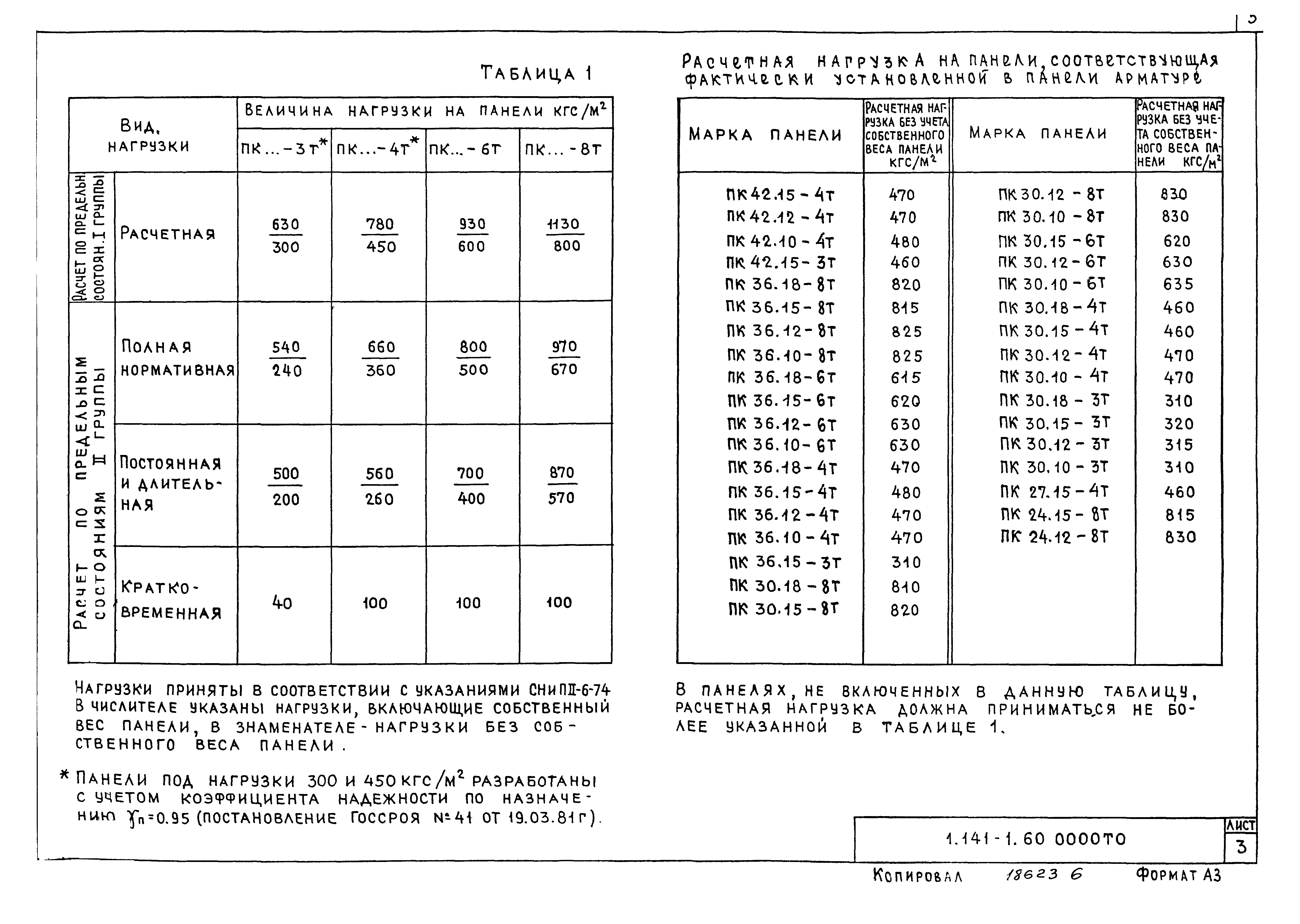 Серия 1.141-1