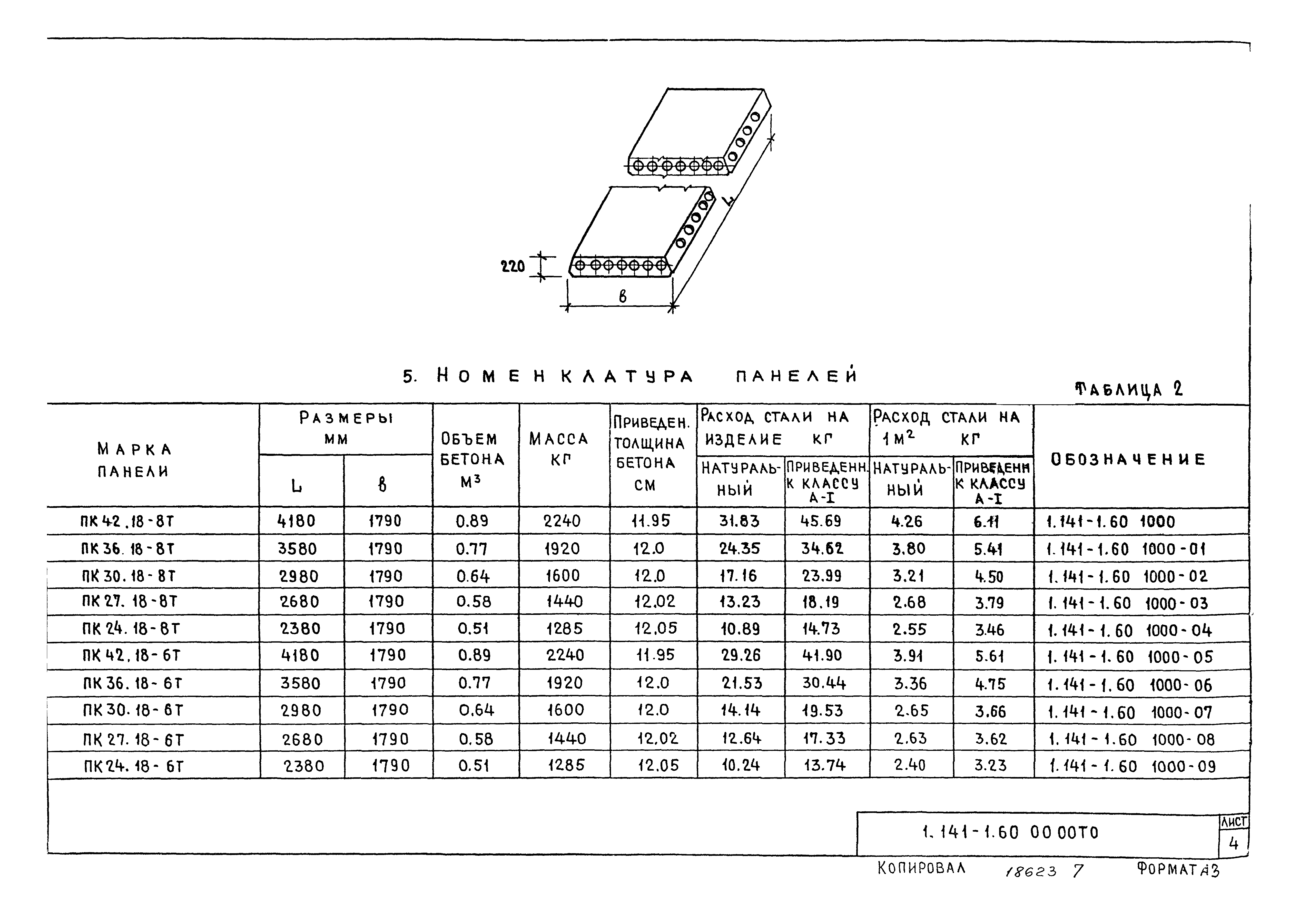 Серия 1.141-1