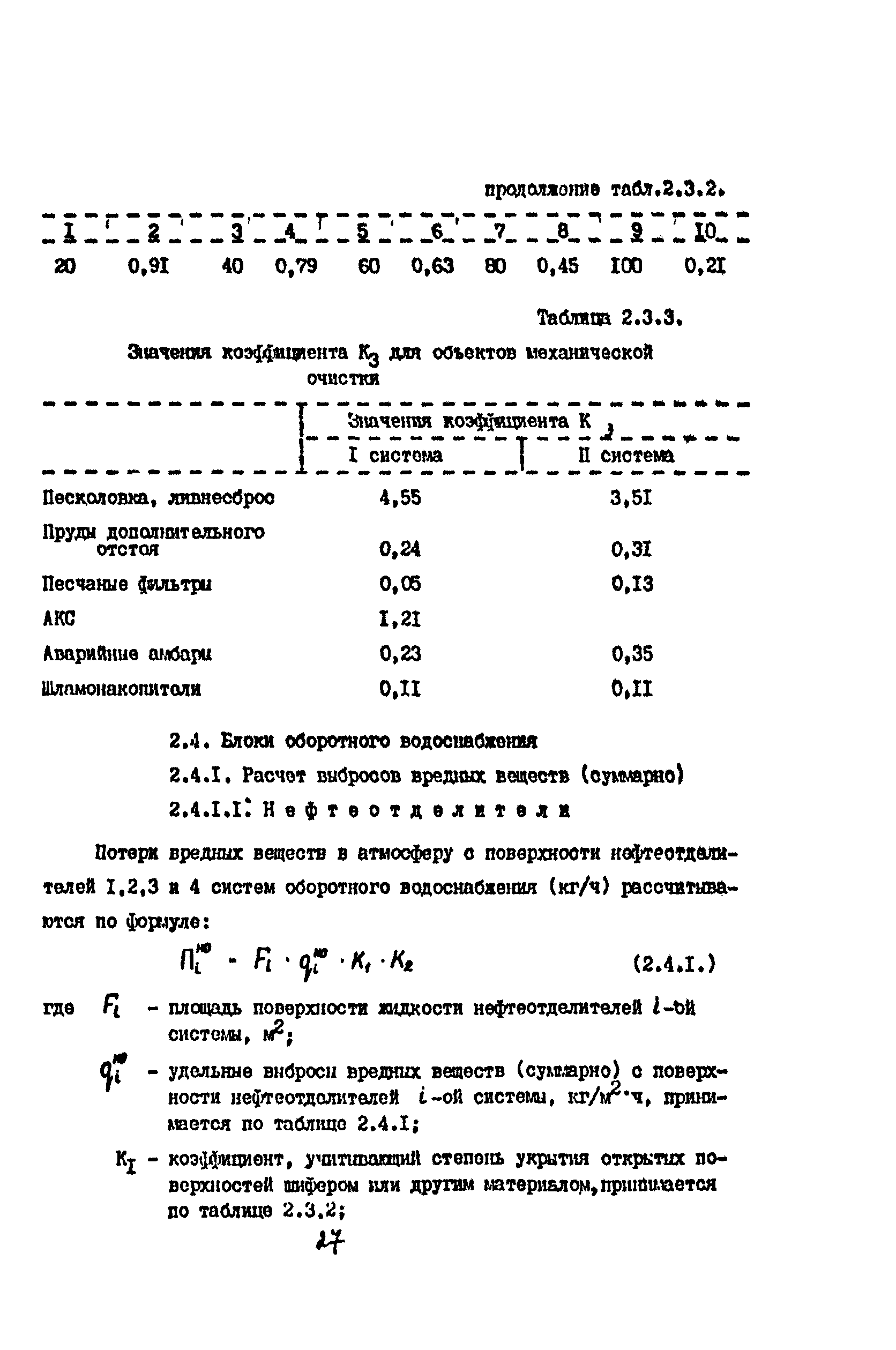 РД 17-89