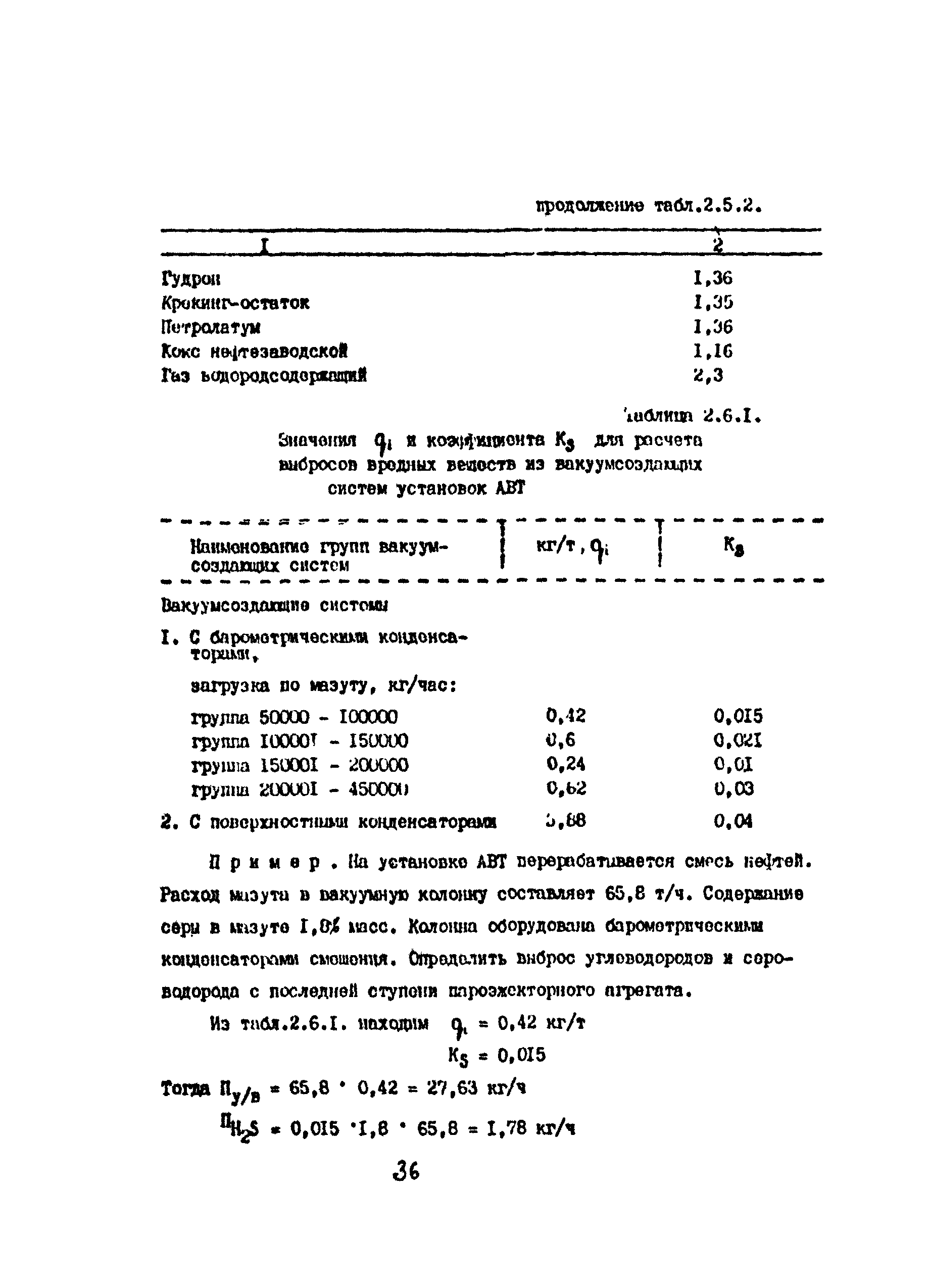 РД 17-89