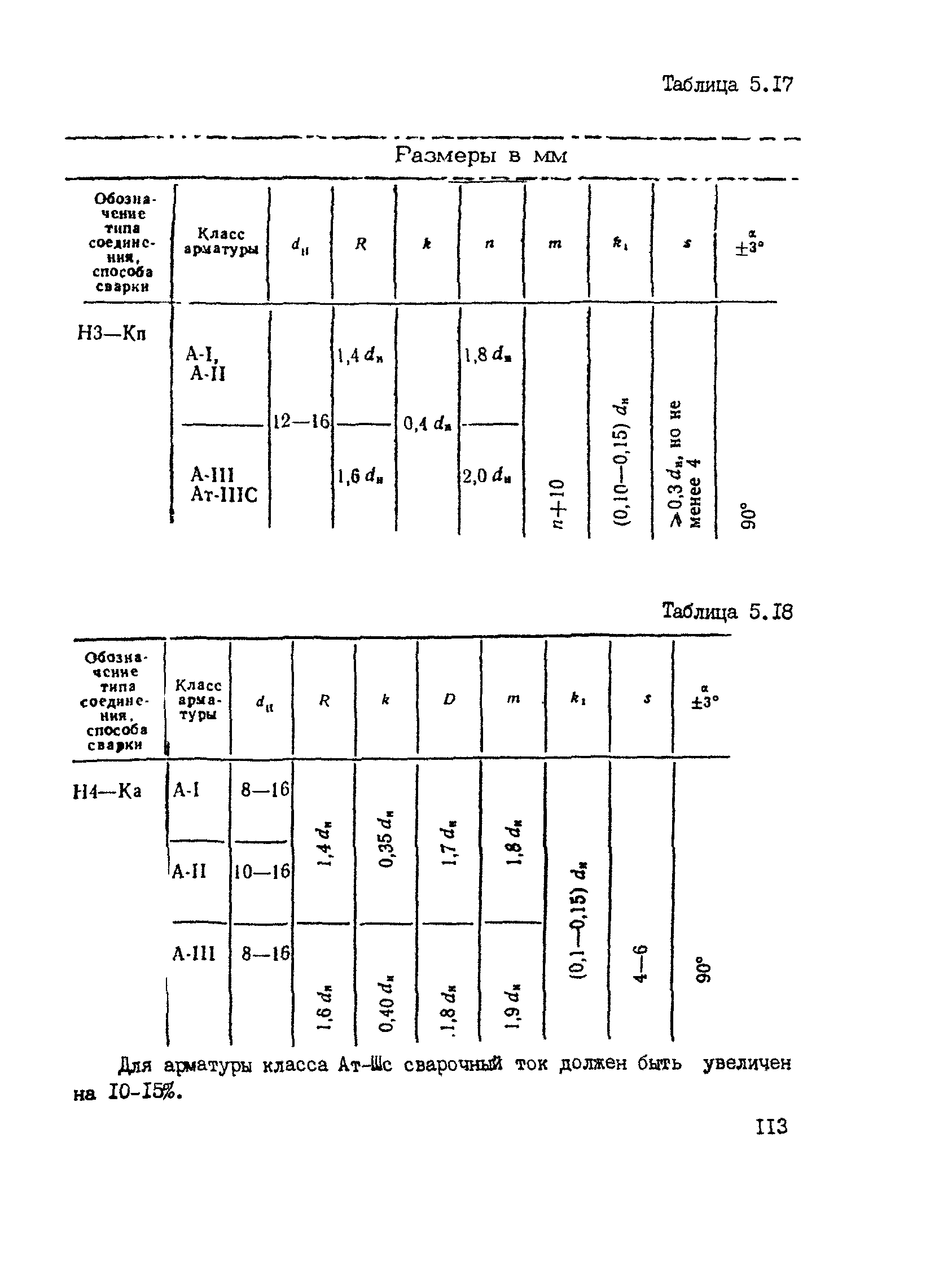 РТМ 393-94