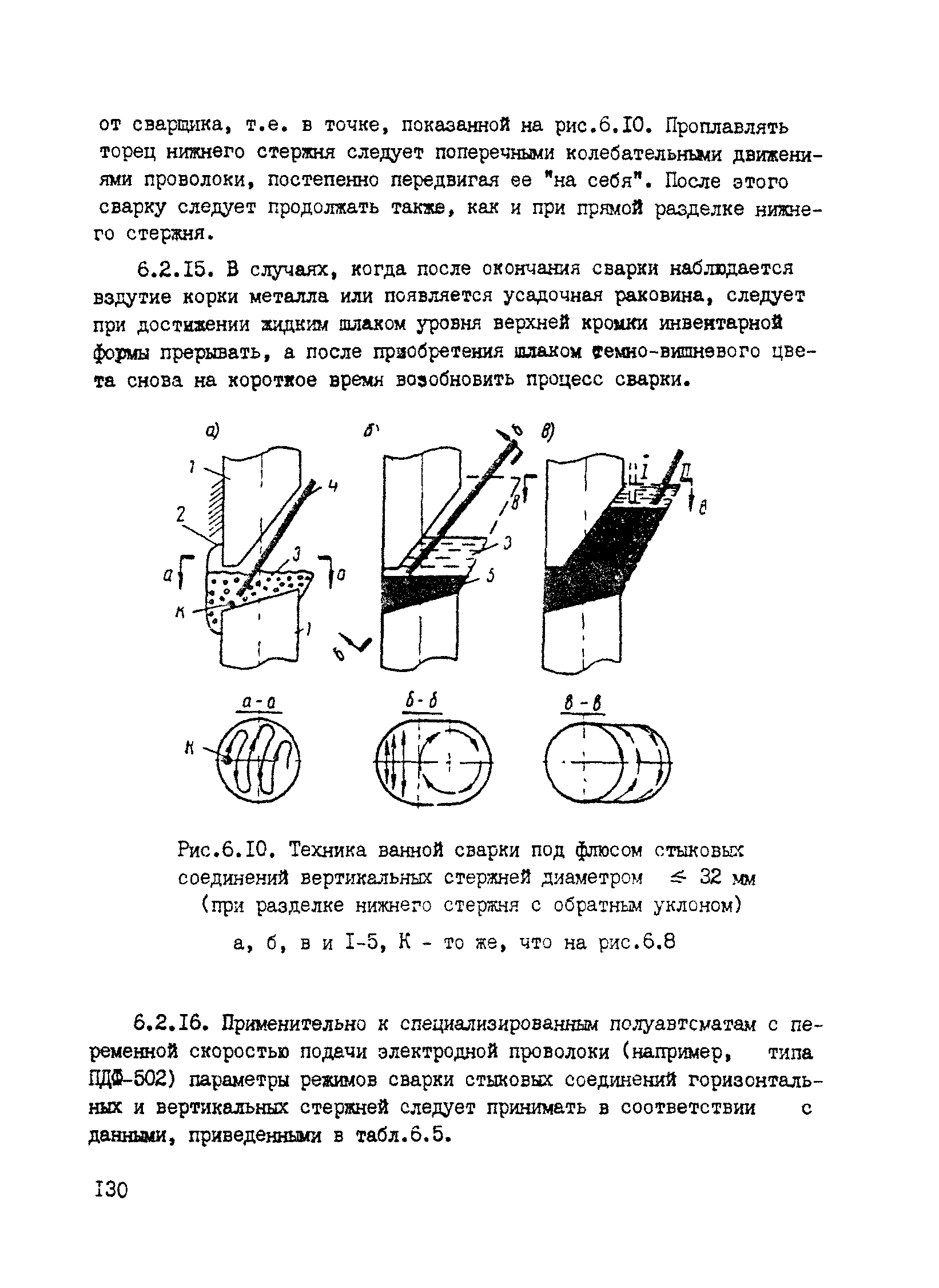 РТМ 393-94